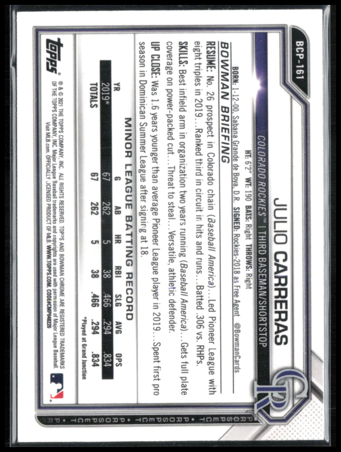 Julio Carreras 1st Bowman Mojo