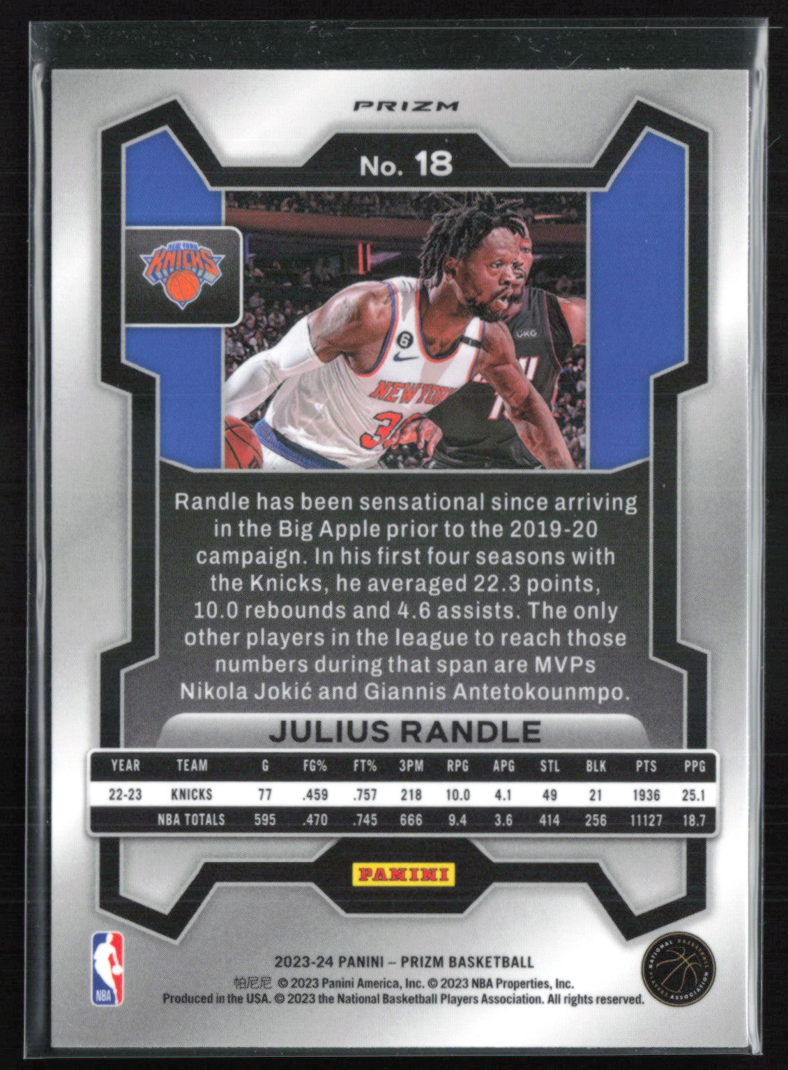 Julius Randle Pink Ice