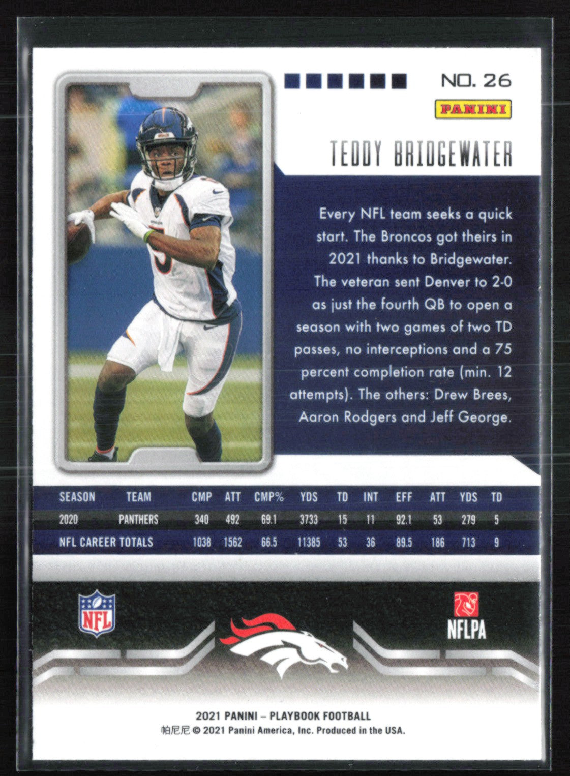 Teddy Bridgewater Mosaic Parallel