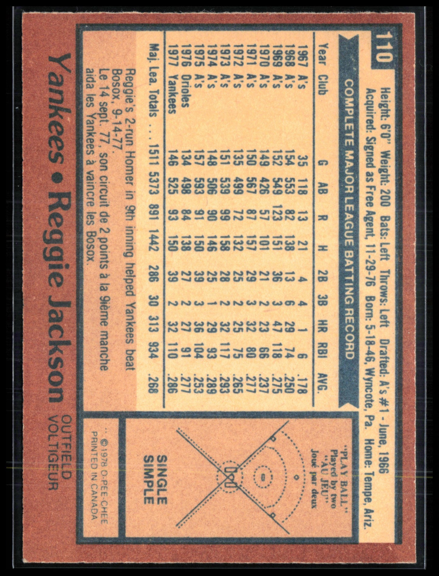 Reggie Jackson 1978 O-Pee-Chee
