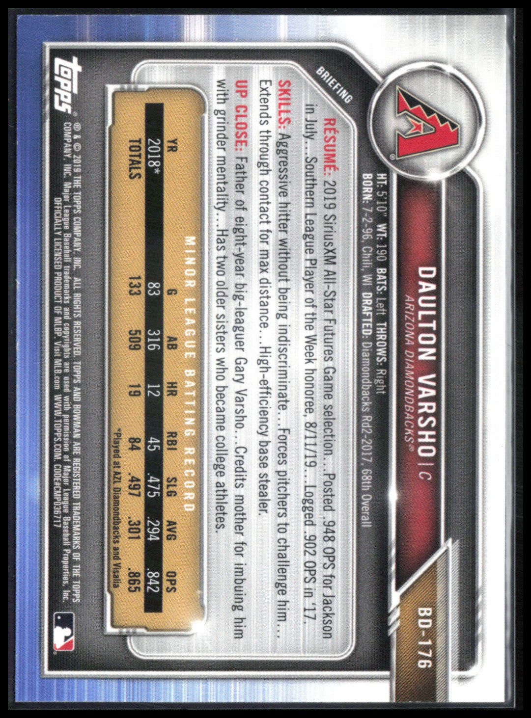 Daulton Varsho Green /99