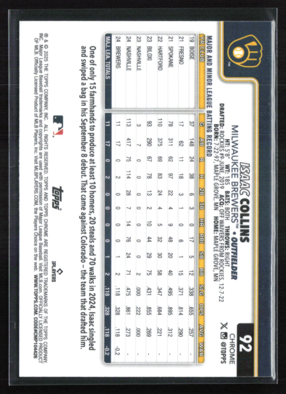 Isaac Collins RC