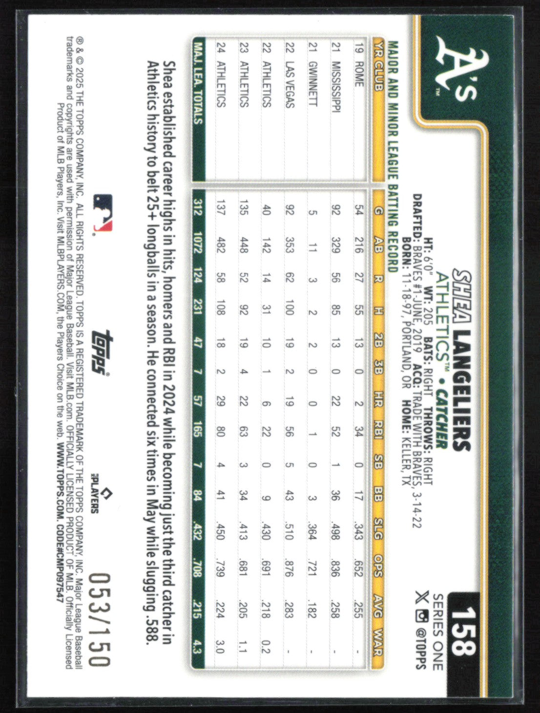 Shea Langeliers Blue /150