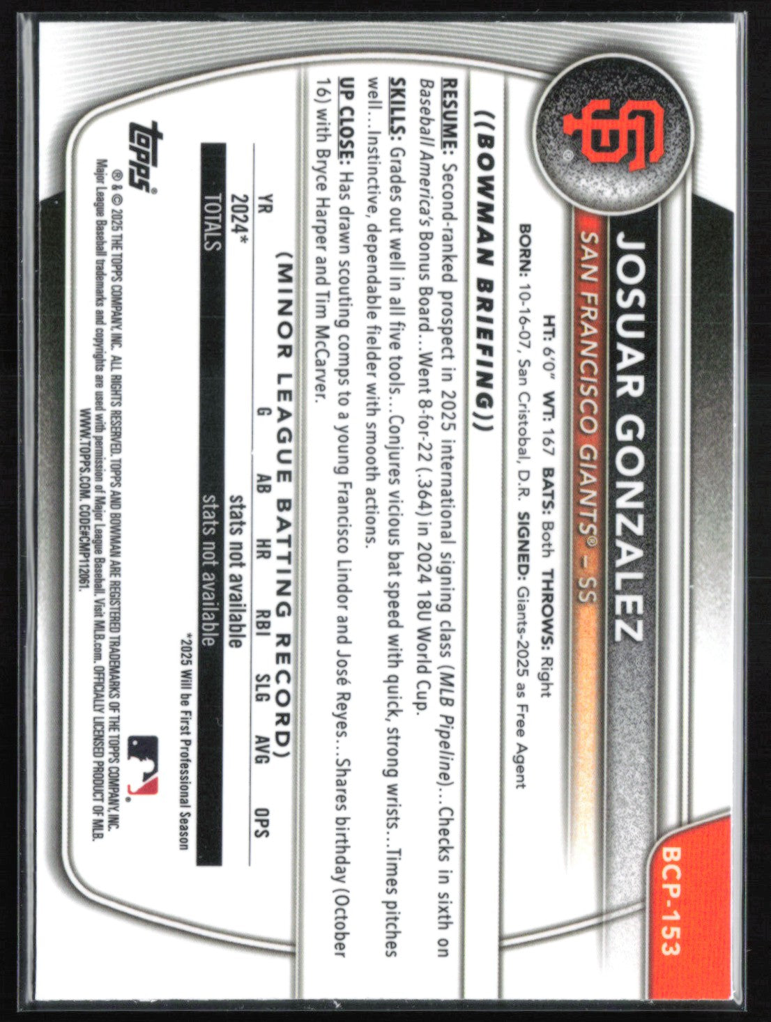 Josuar Gonzalez 1st Bowman Laser