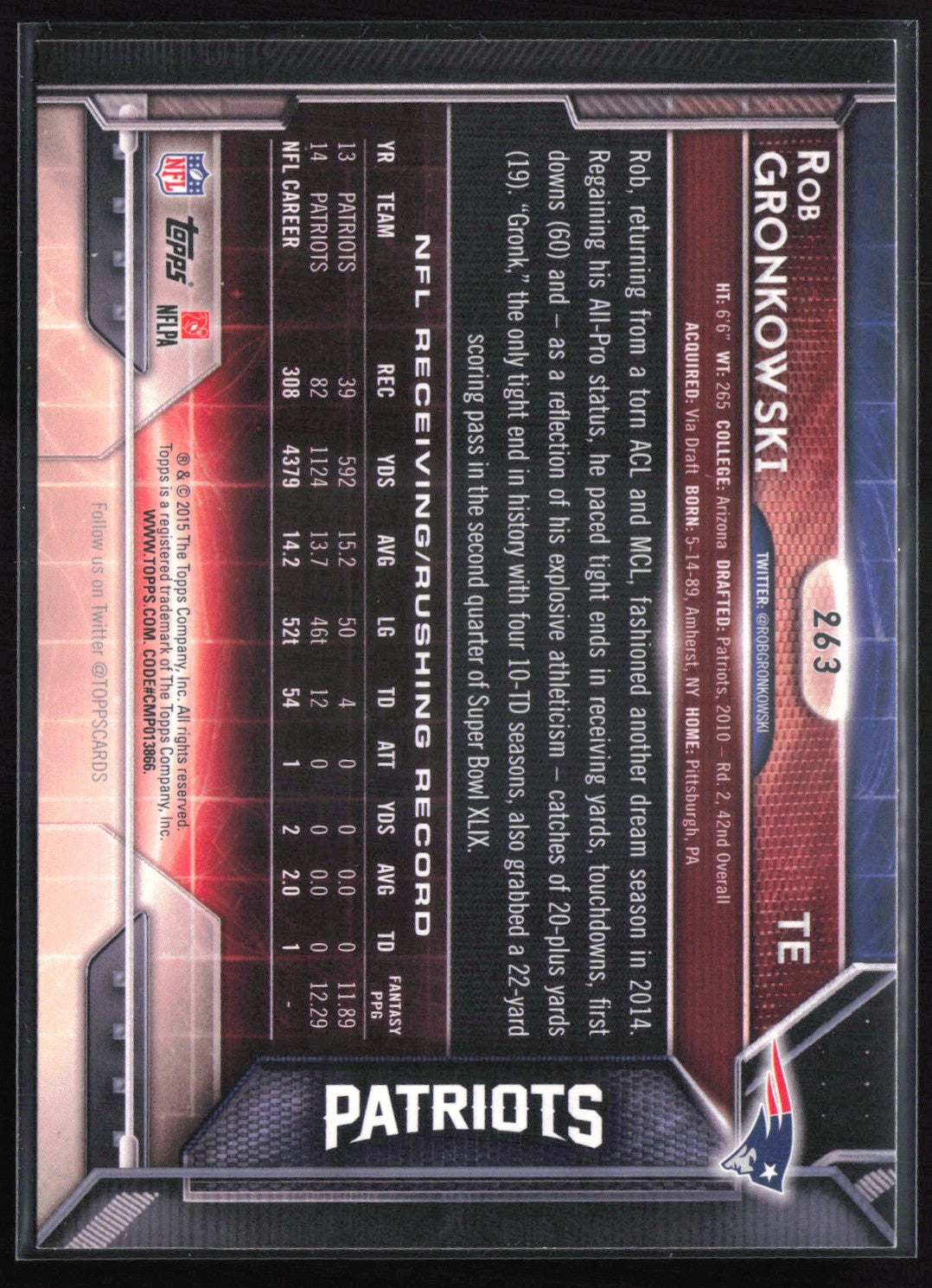 Rob Gronkowski