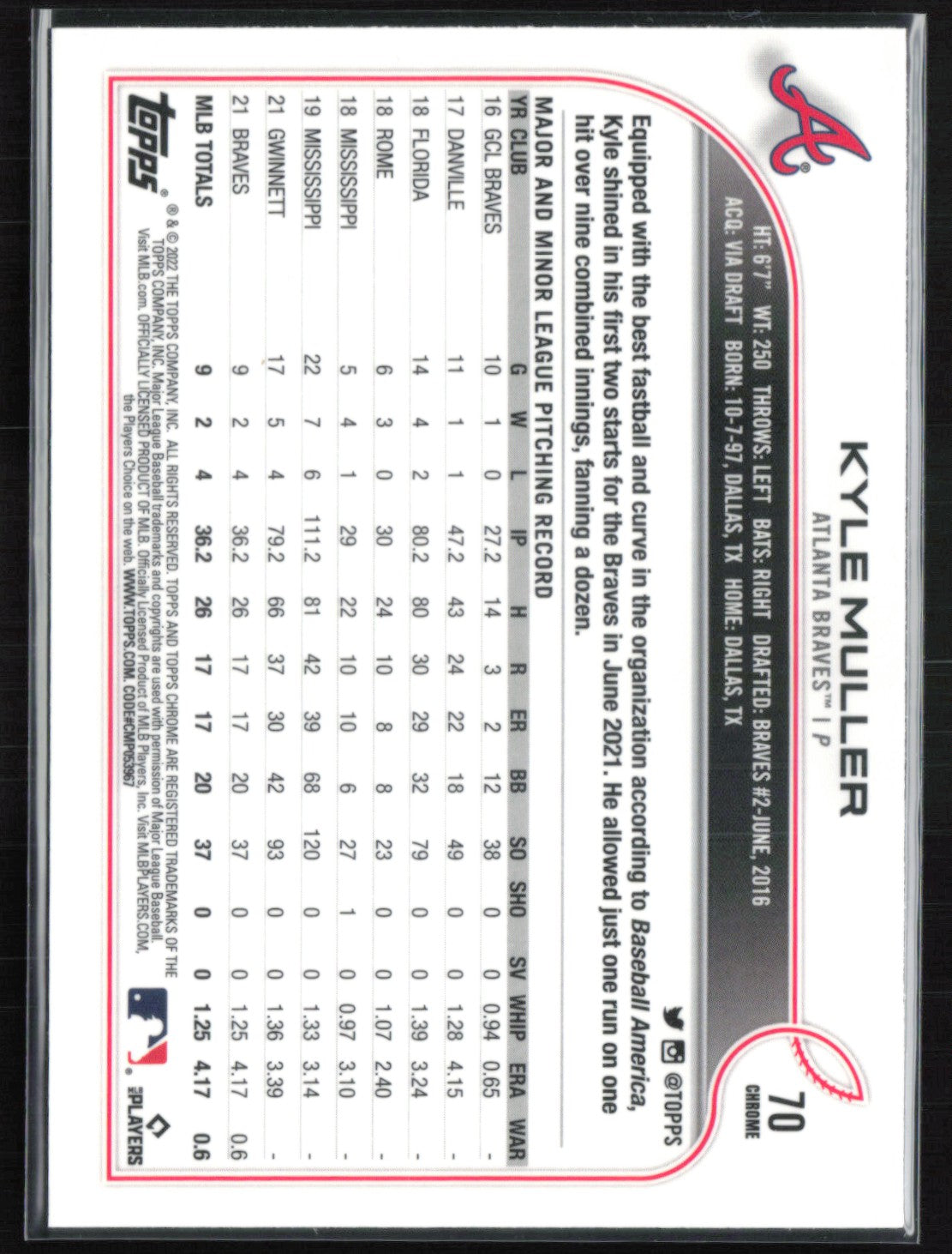 Kyle Muller RC X-Fractor