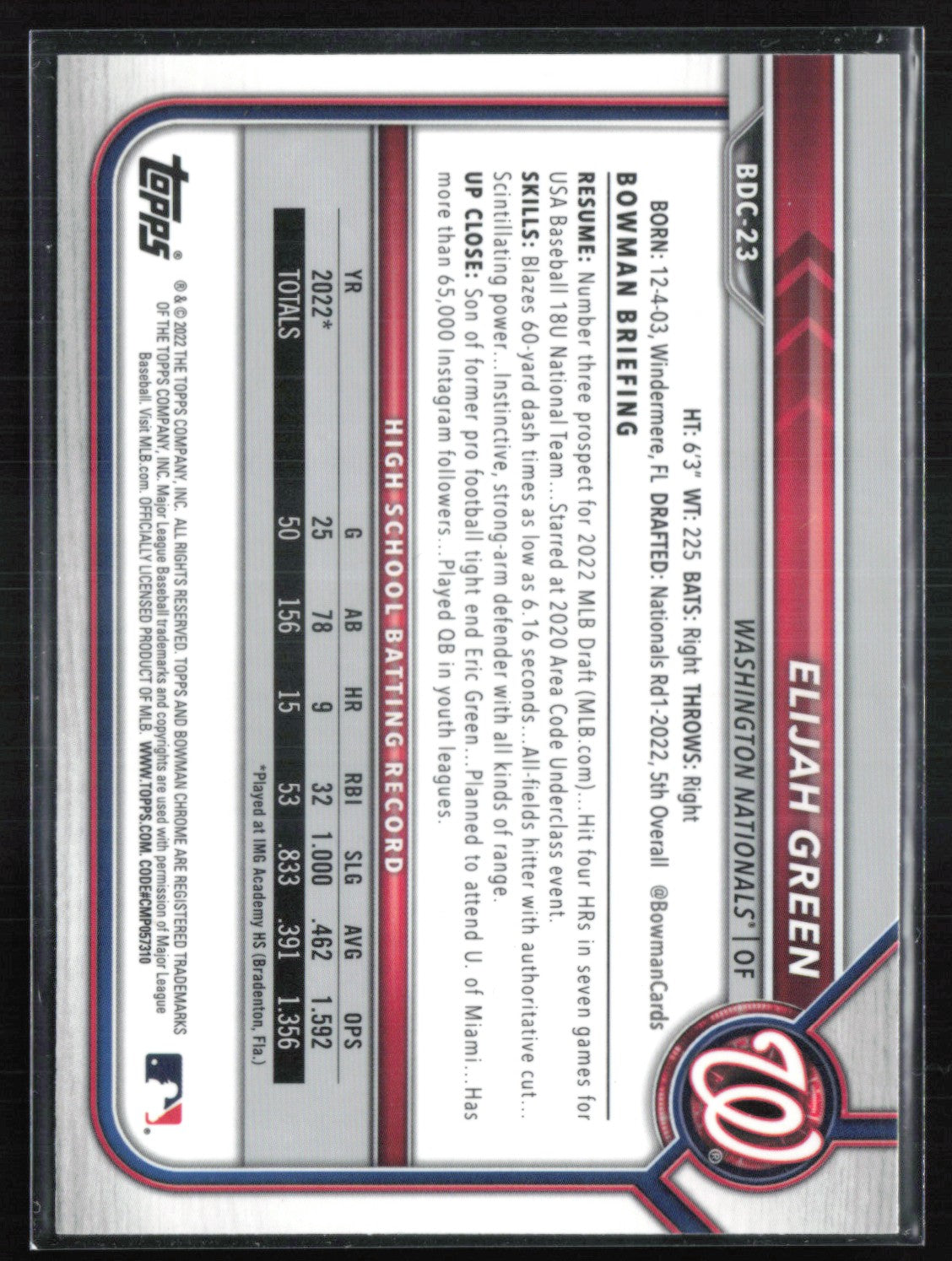 Elijah Green 1st Bowman Prospects