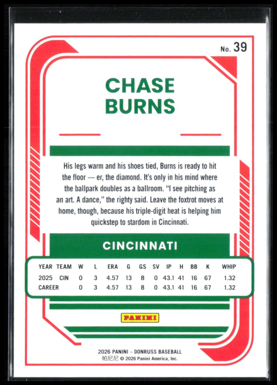 Chase Burns Red Blue
