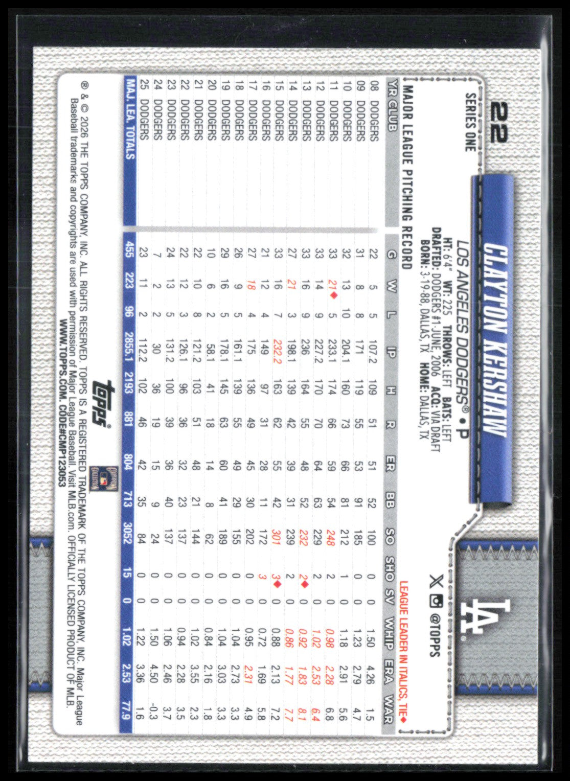 Clayton Kershaw Foil