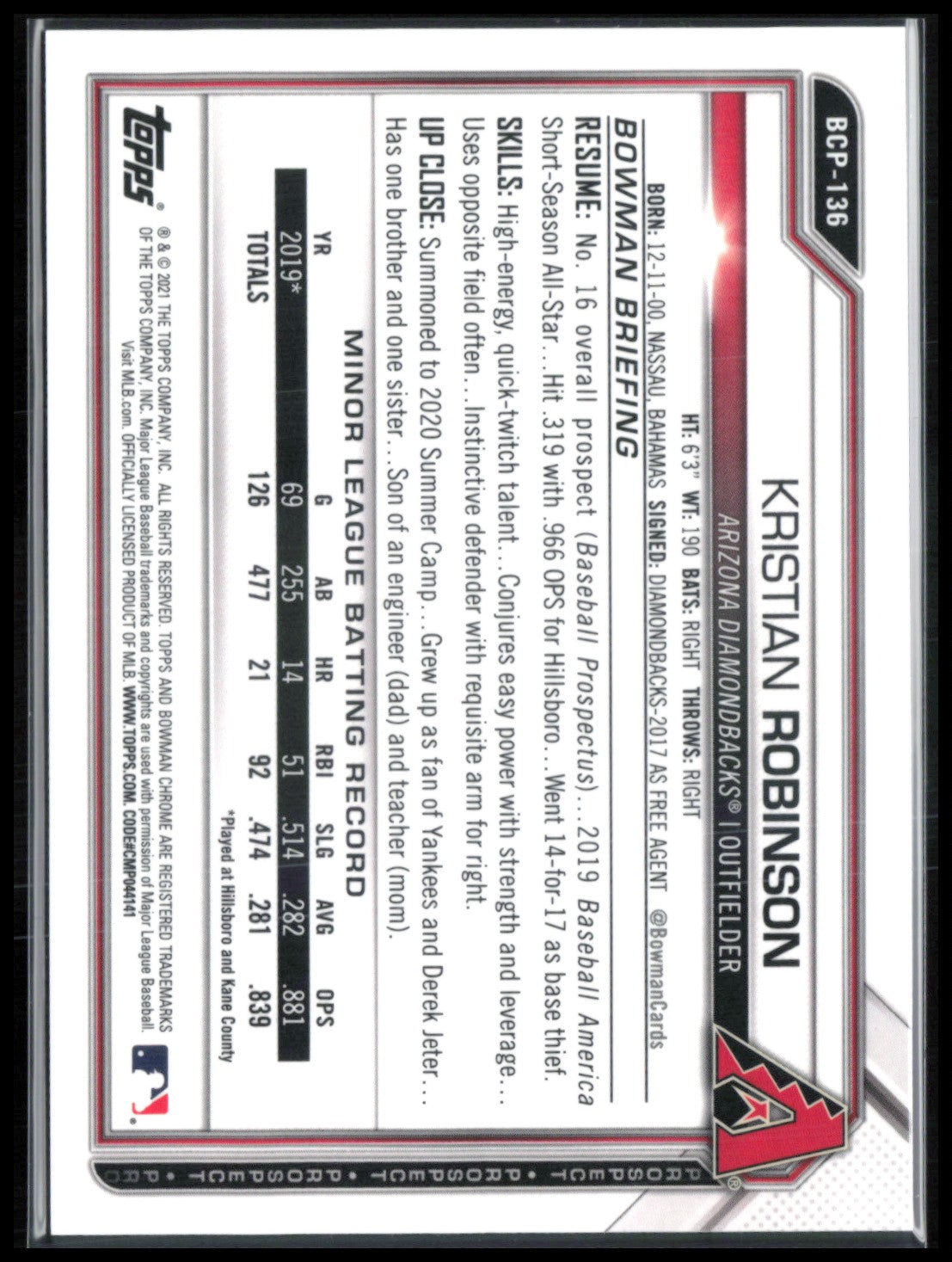 Kristian Robinson Mini Diamond Prospect /299