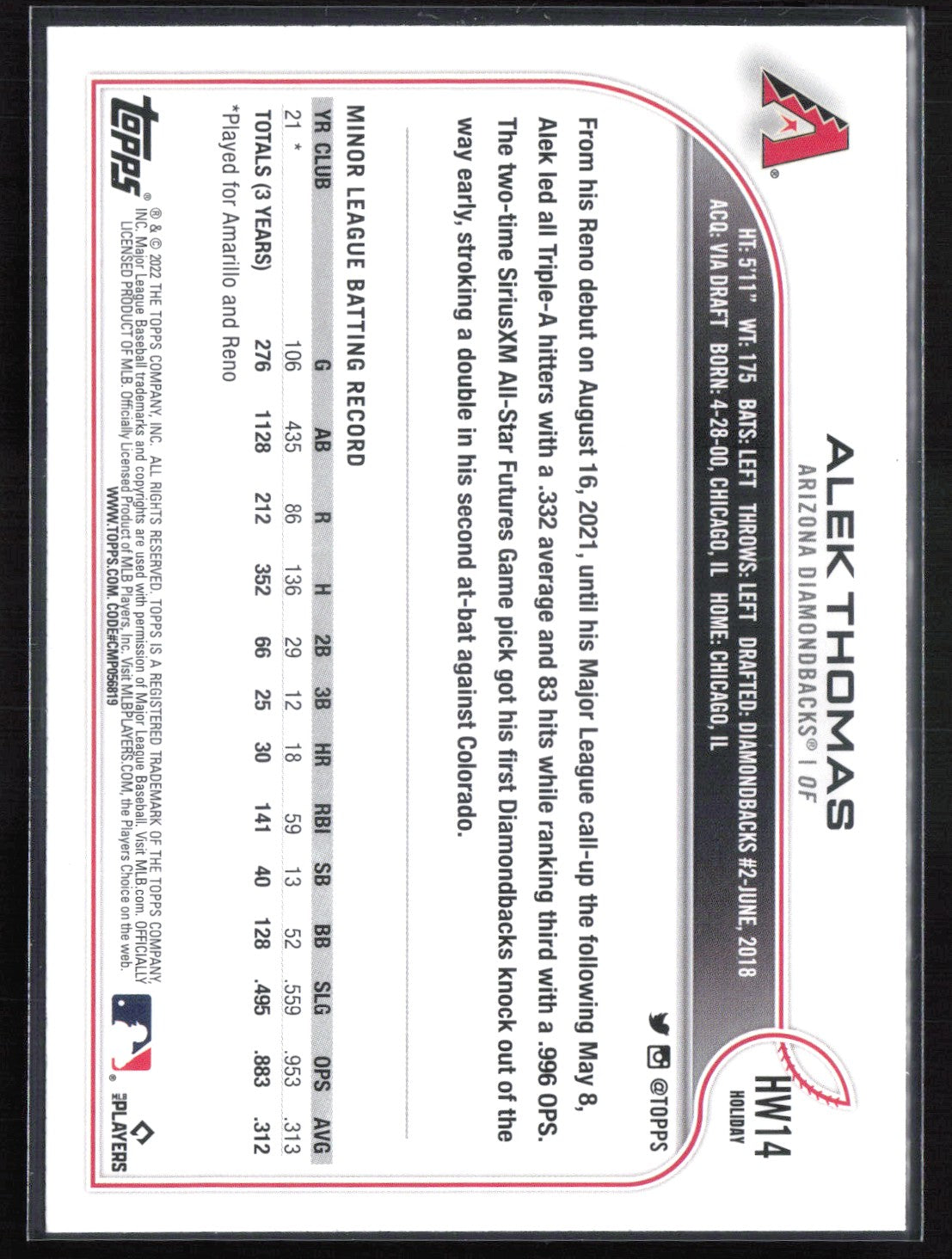 Alek Thomas RC Candy Cane Bat