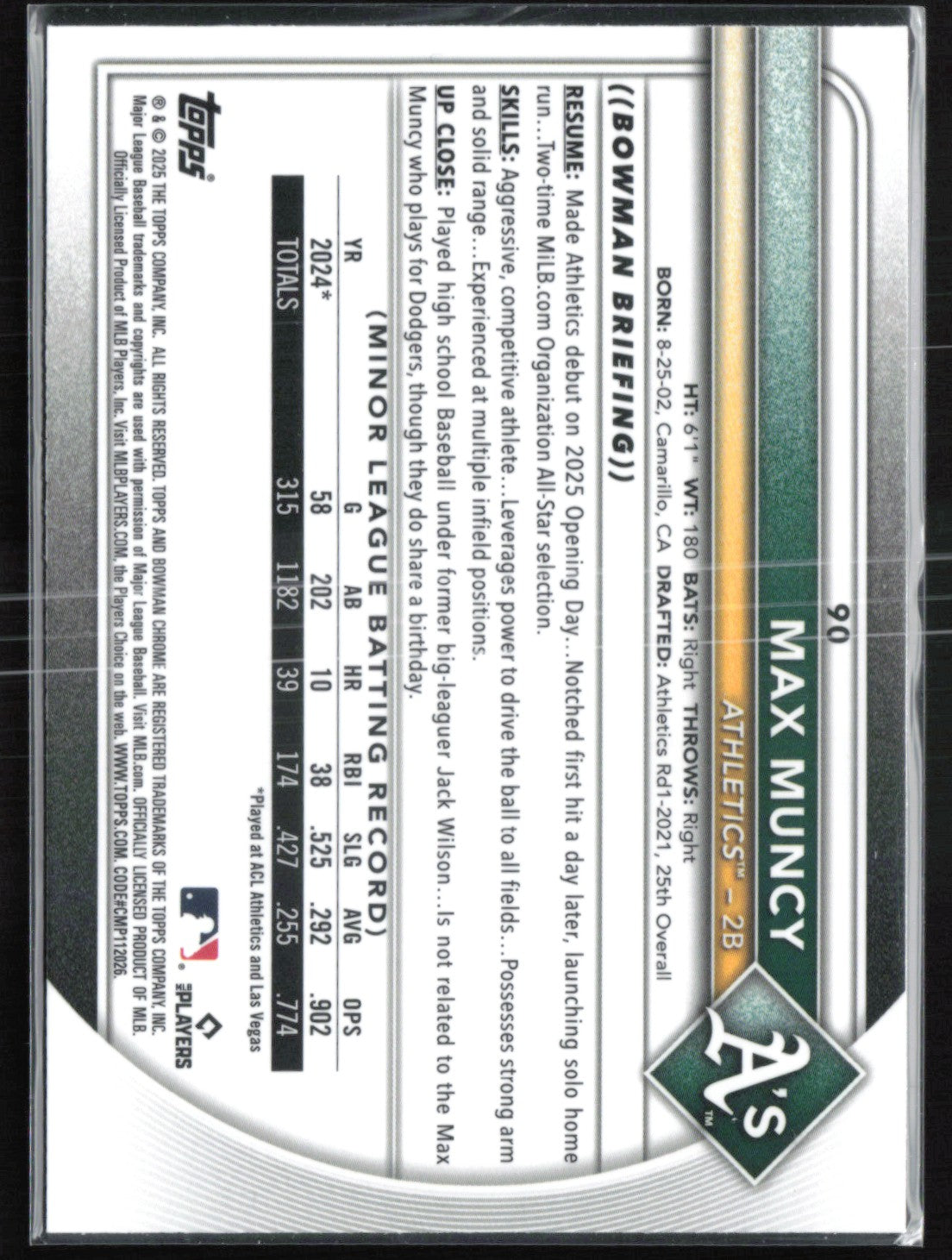 Max Muncy RC