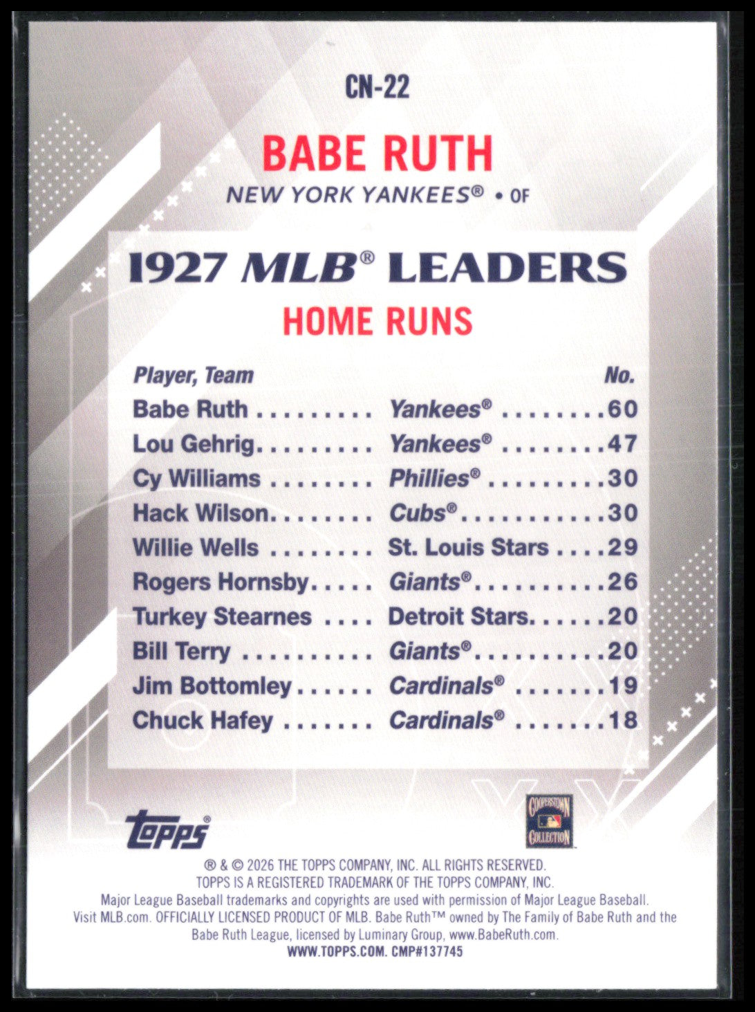 Babe Ruth
