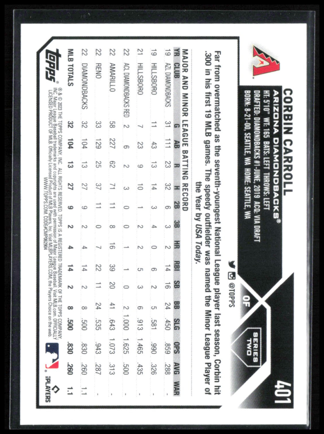 Corbin Carroll RC