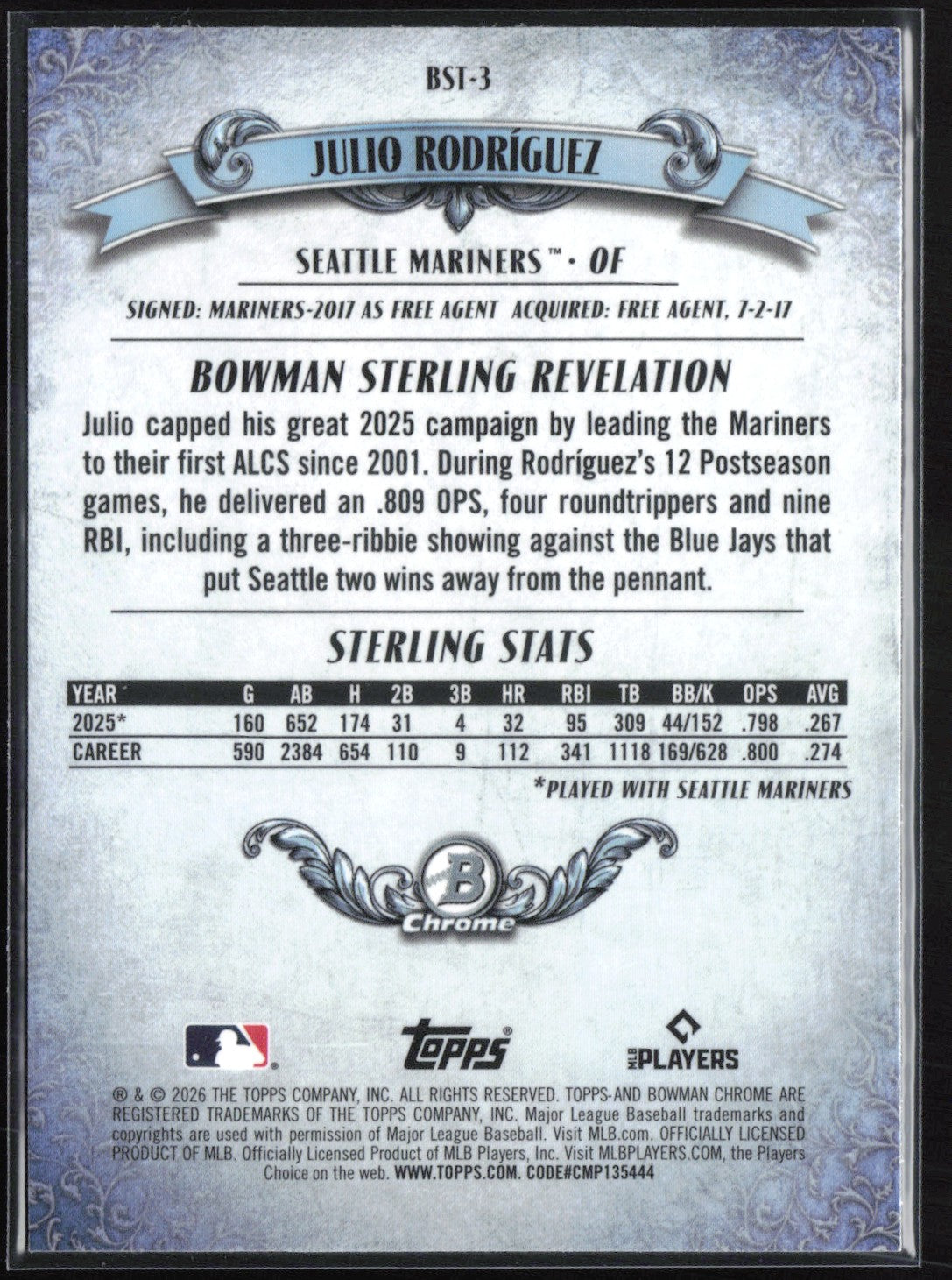 Julio Rodriguez Bowman Sterling