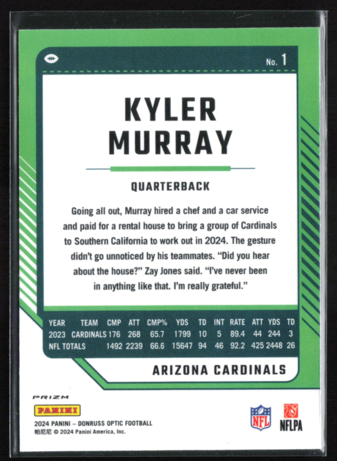 Kyler Murray Holo