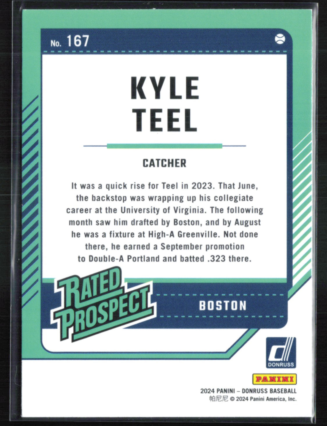 Kyle Teel Prospect Red Blue