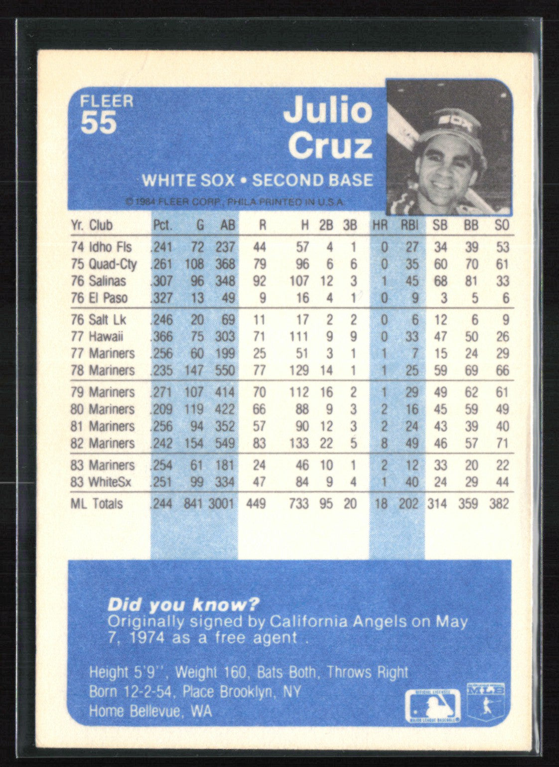 Julio Cruz