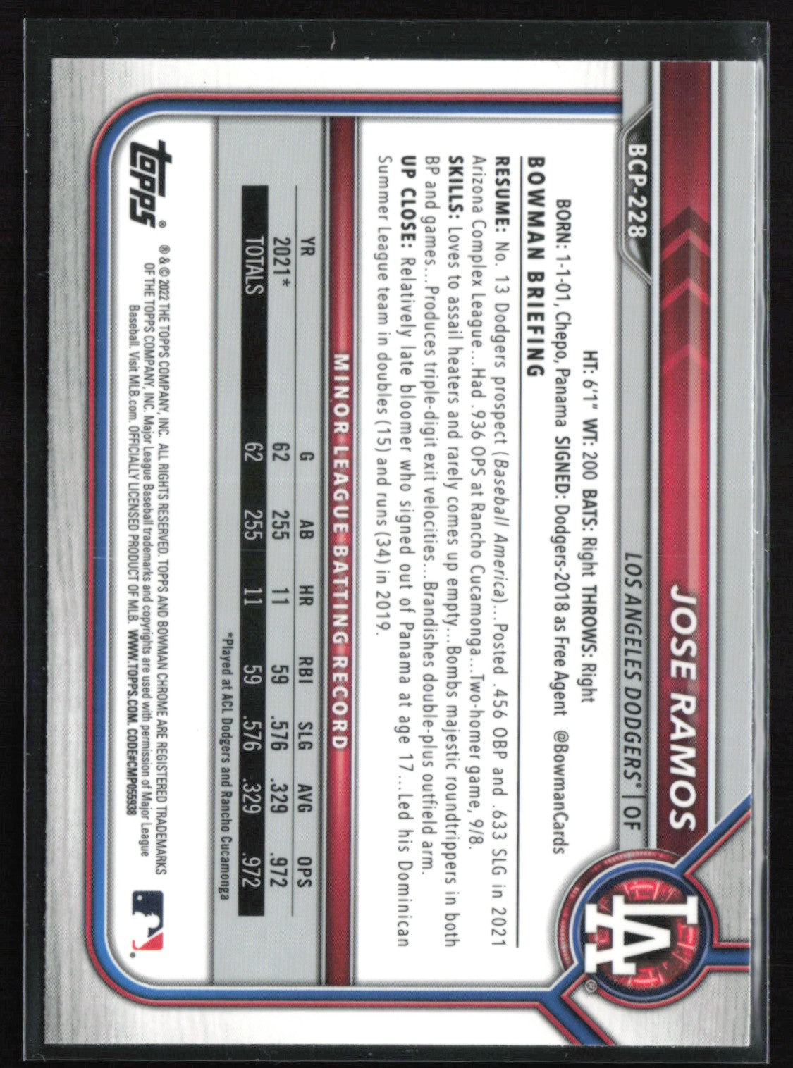 Jose Ramos Mojo Prospects