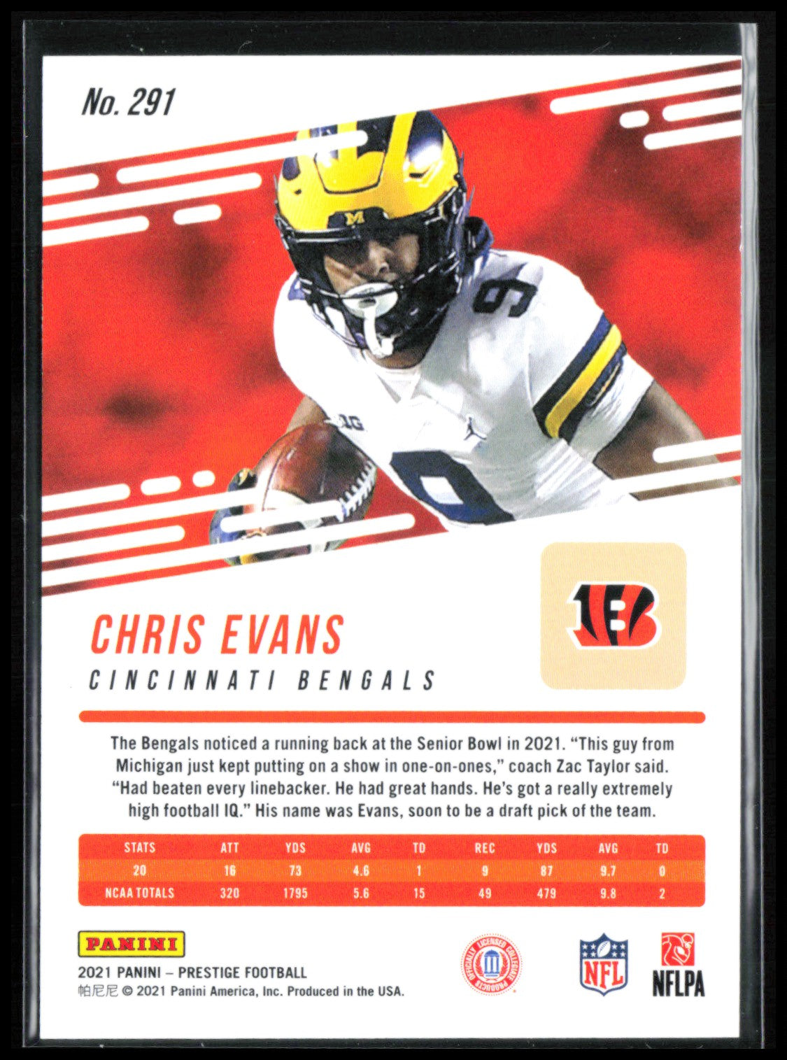 Chris Evans RC Orange /75
