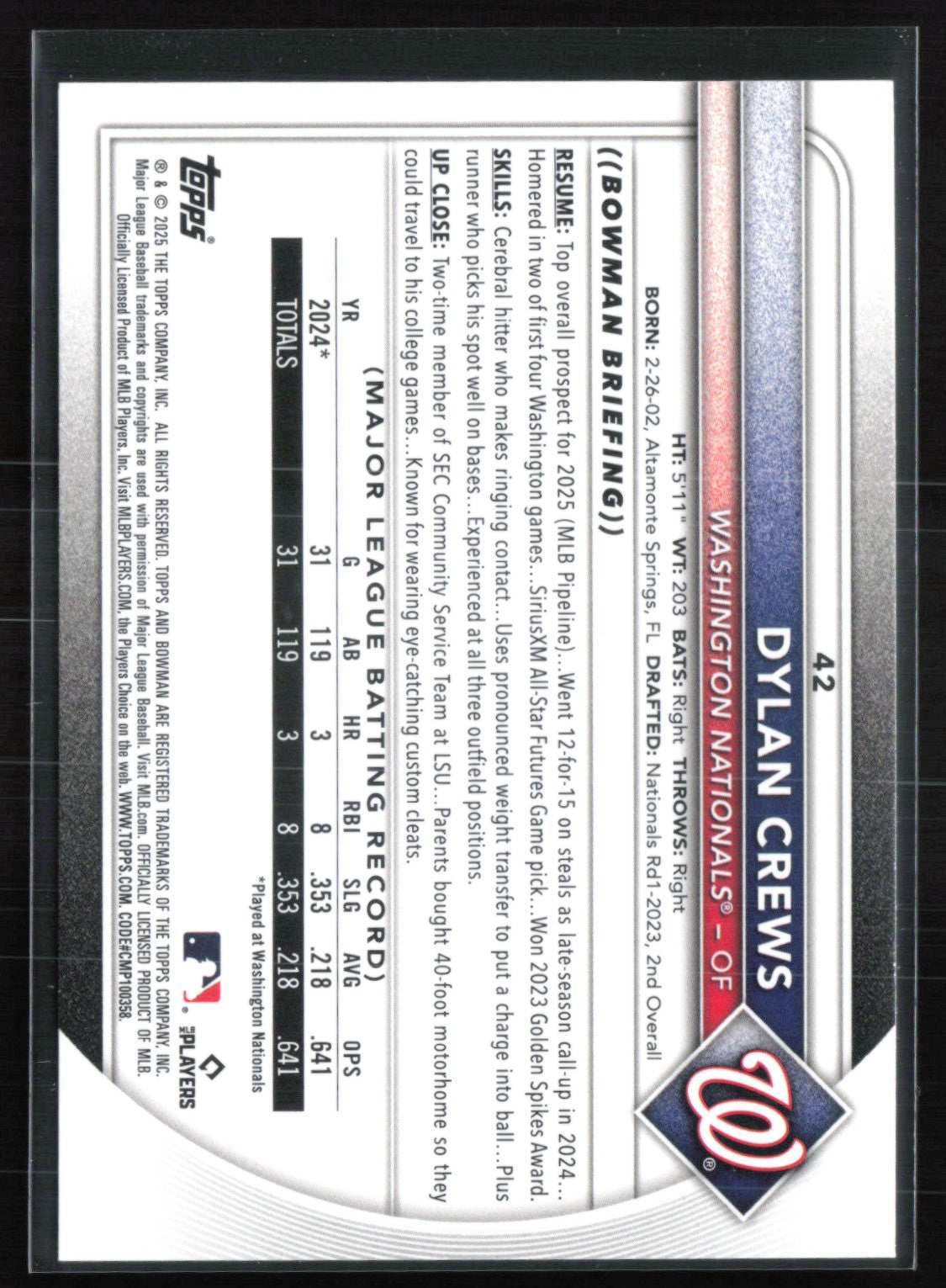 Dylan Crews RC