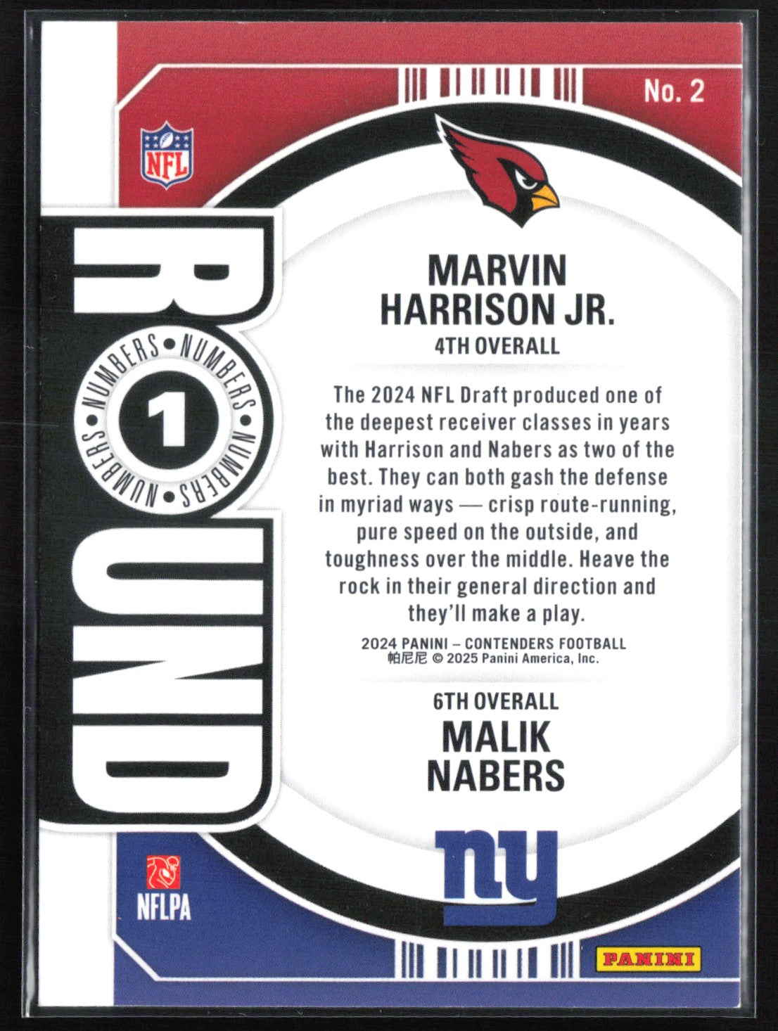 Malik Nabers/Marvin Harrison Jr. RC Round 1