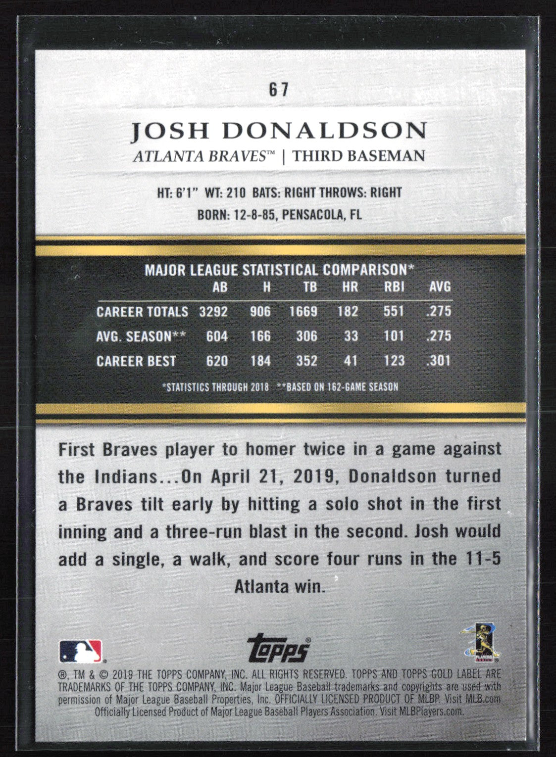 Josh Donaldson /99 Class 2