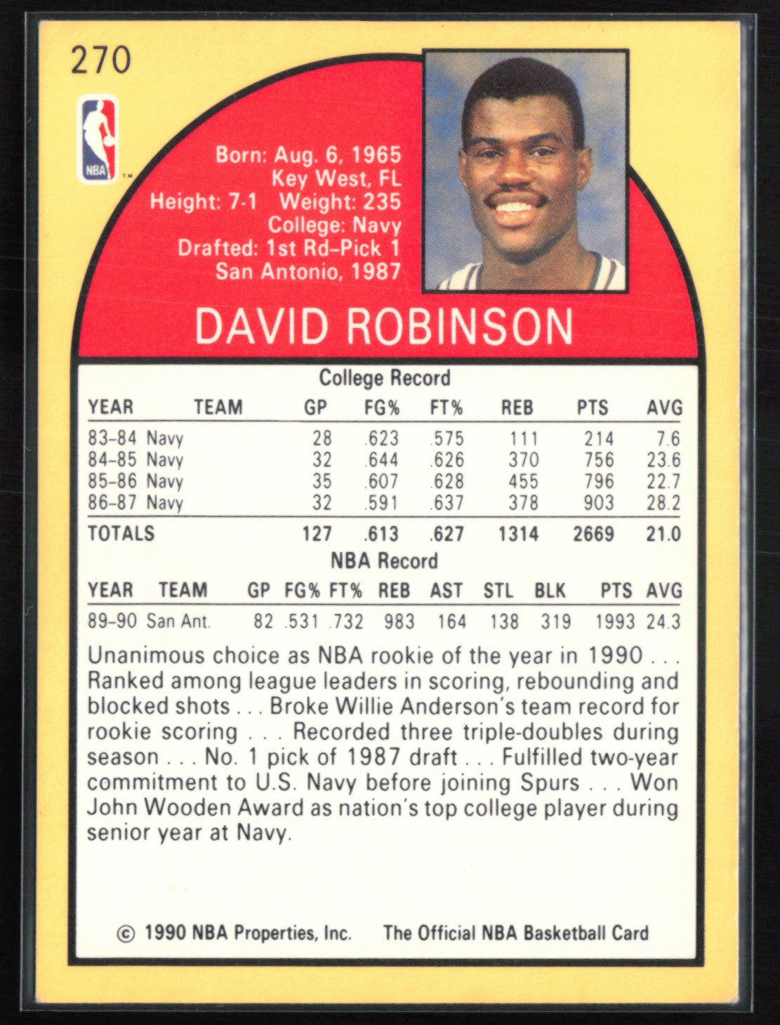 David Robinson RC