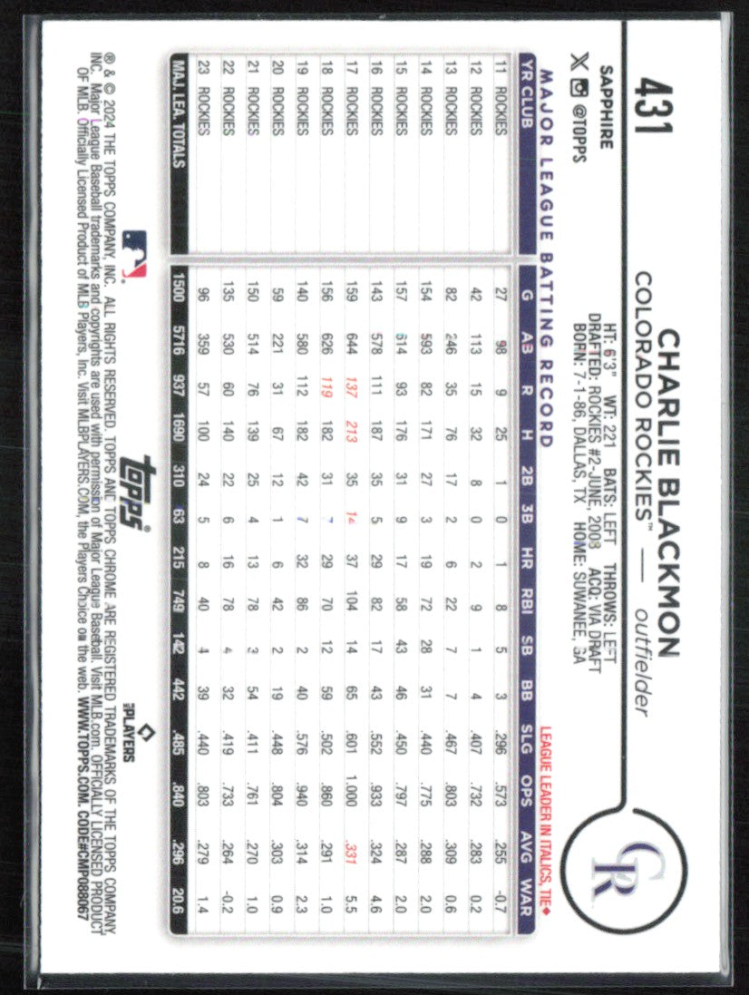 Charlie Blackmon Sapphire