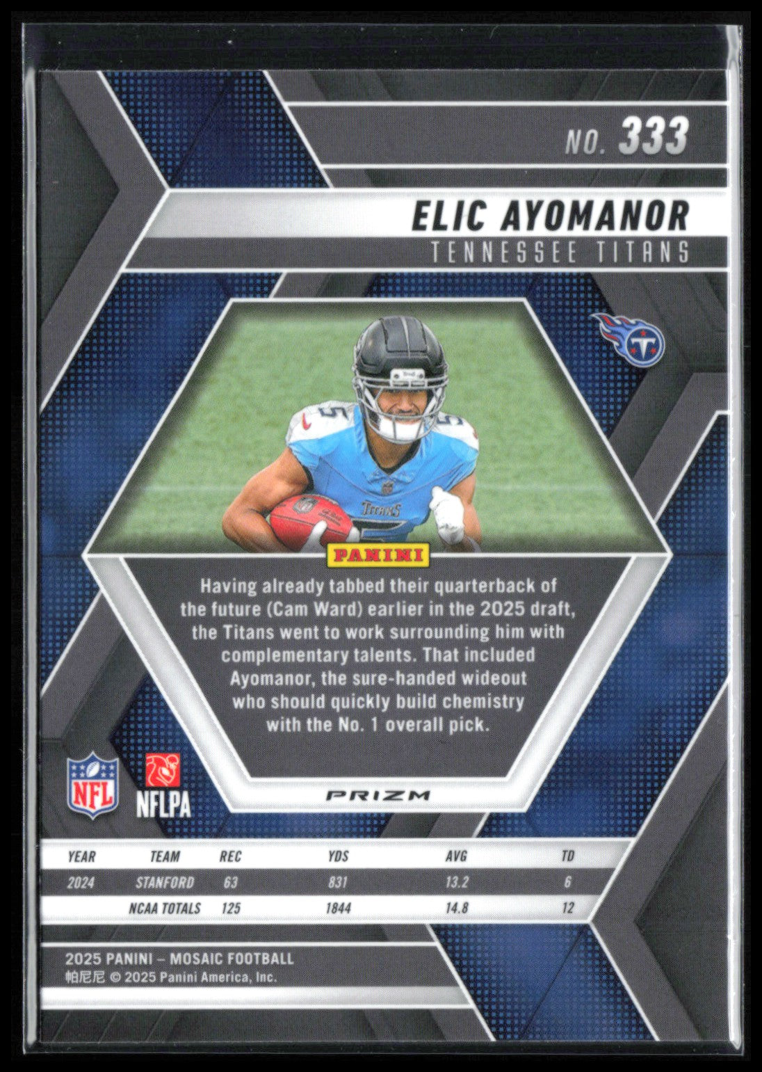 Elic Ayomanor RC Blue Scope