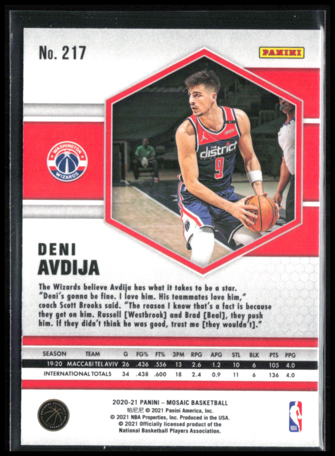 Deni Avdija RC