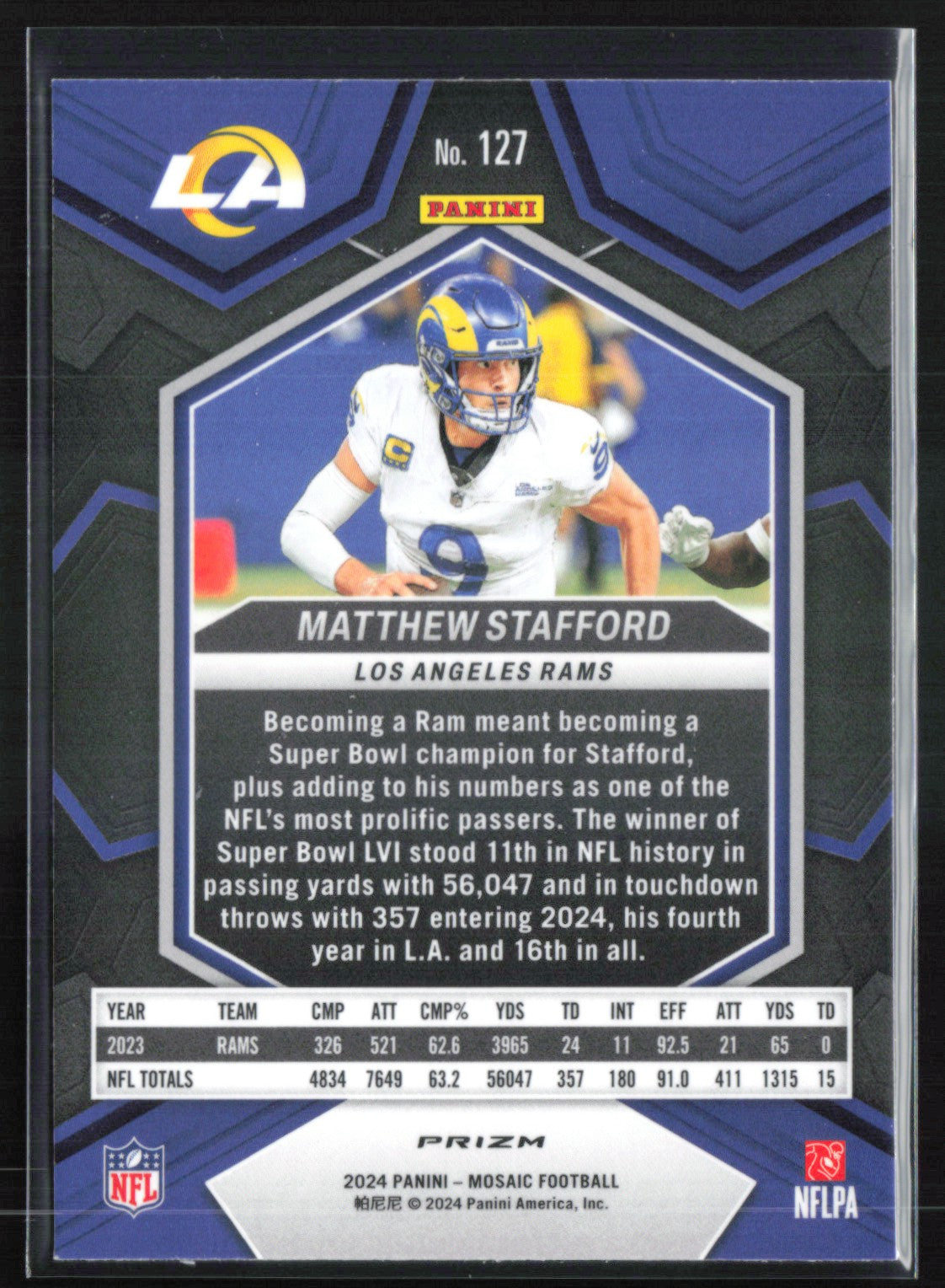 Matthew Stafford Reative Blue