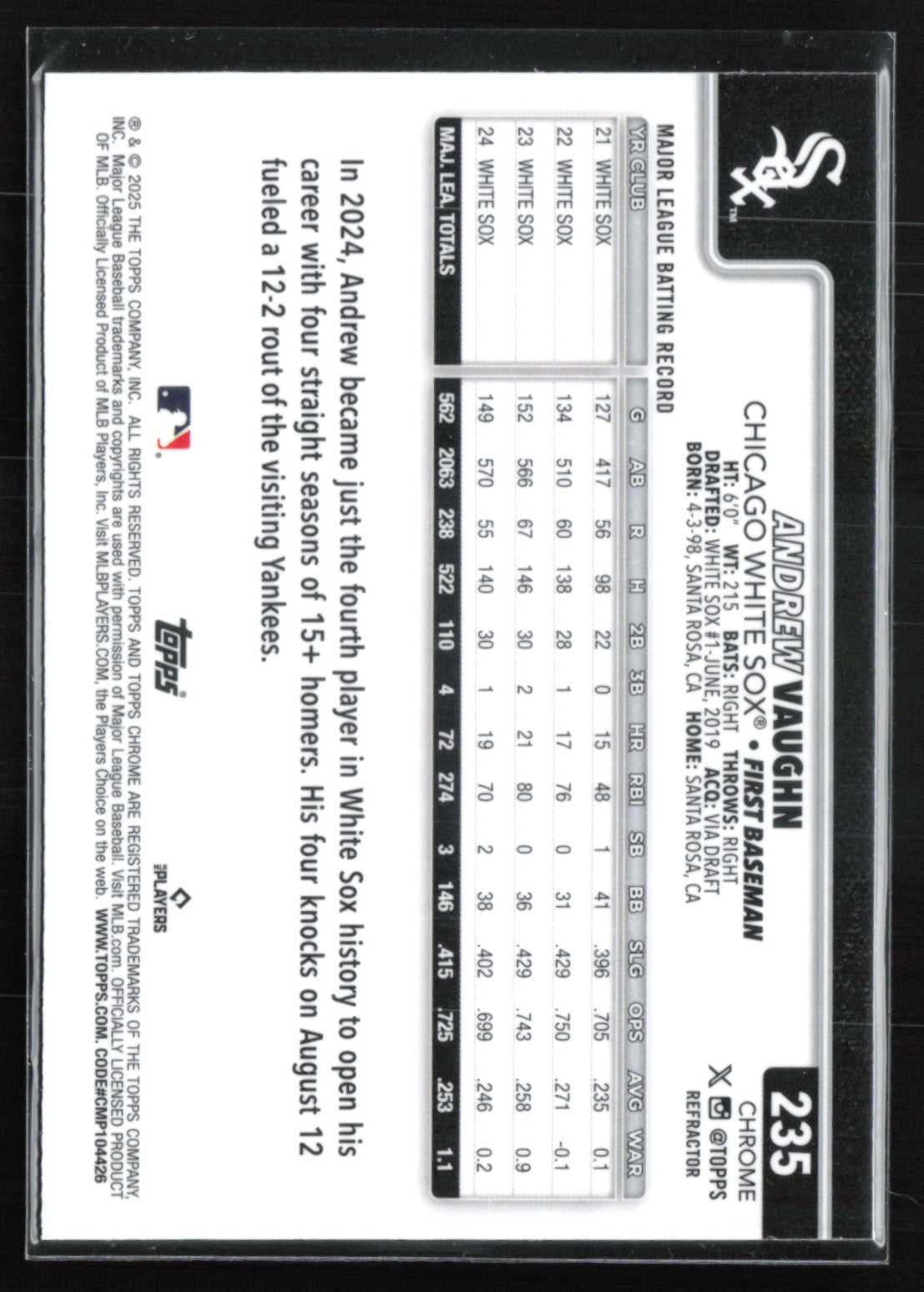 Andrew Vaughn Refractor