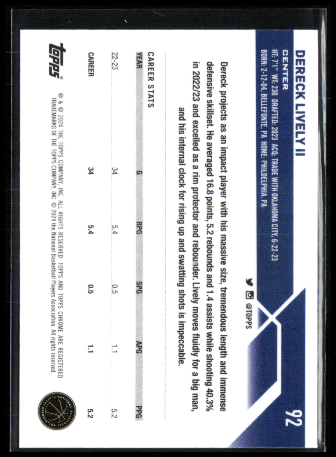 Dereck Lively II RC