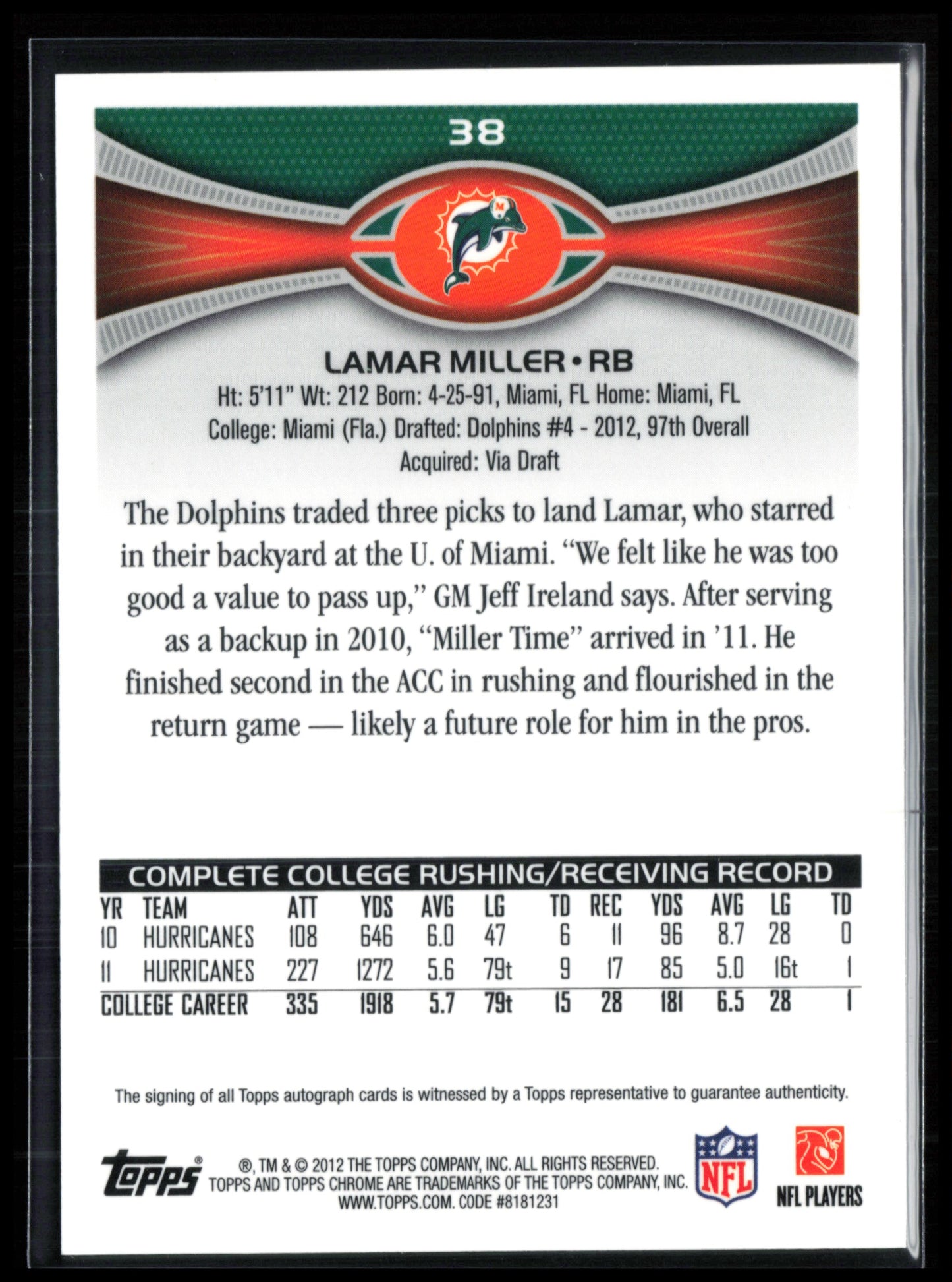 Lamar Miller RC On-Card Auto