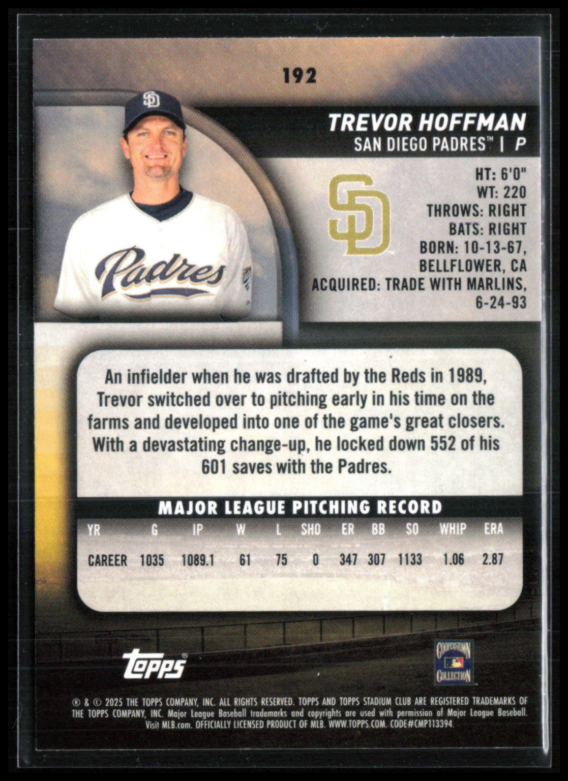 Trevor Hoffman Red Parallel