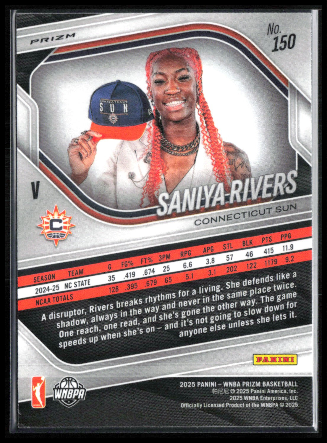 Sanya Rivers RC Ice