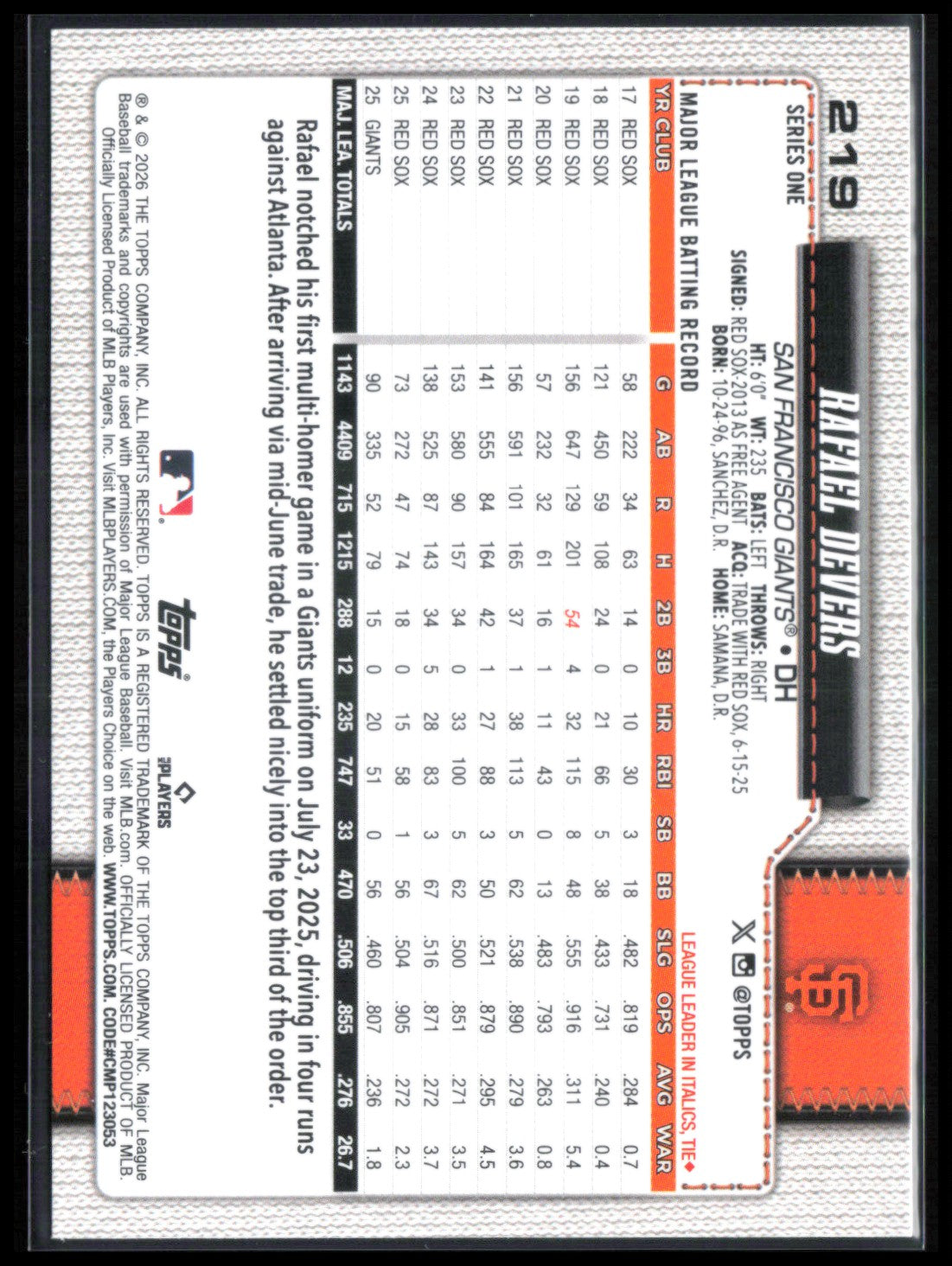 Rafael Devers Foil
