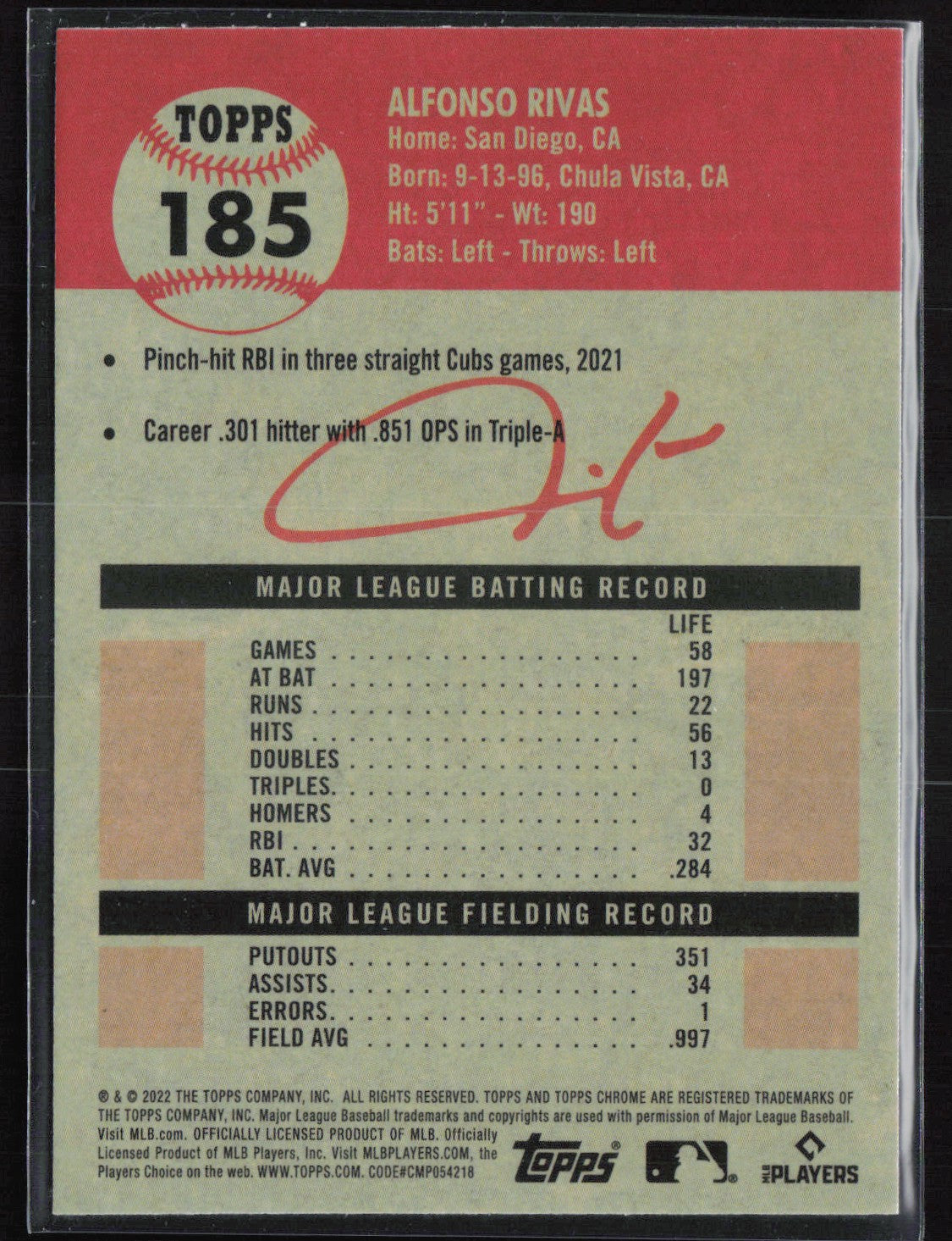 Alfonso Rivas RC Hyper