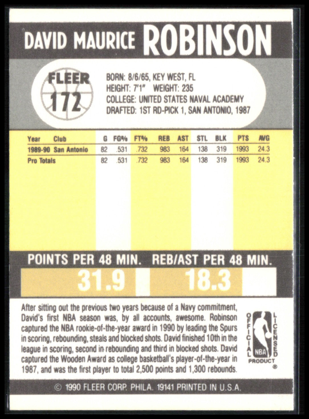 David Robinson 1990 Fleer