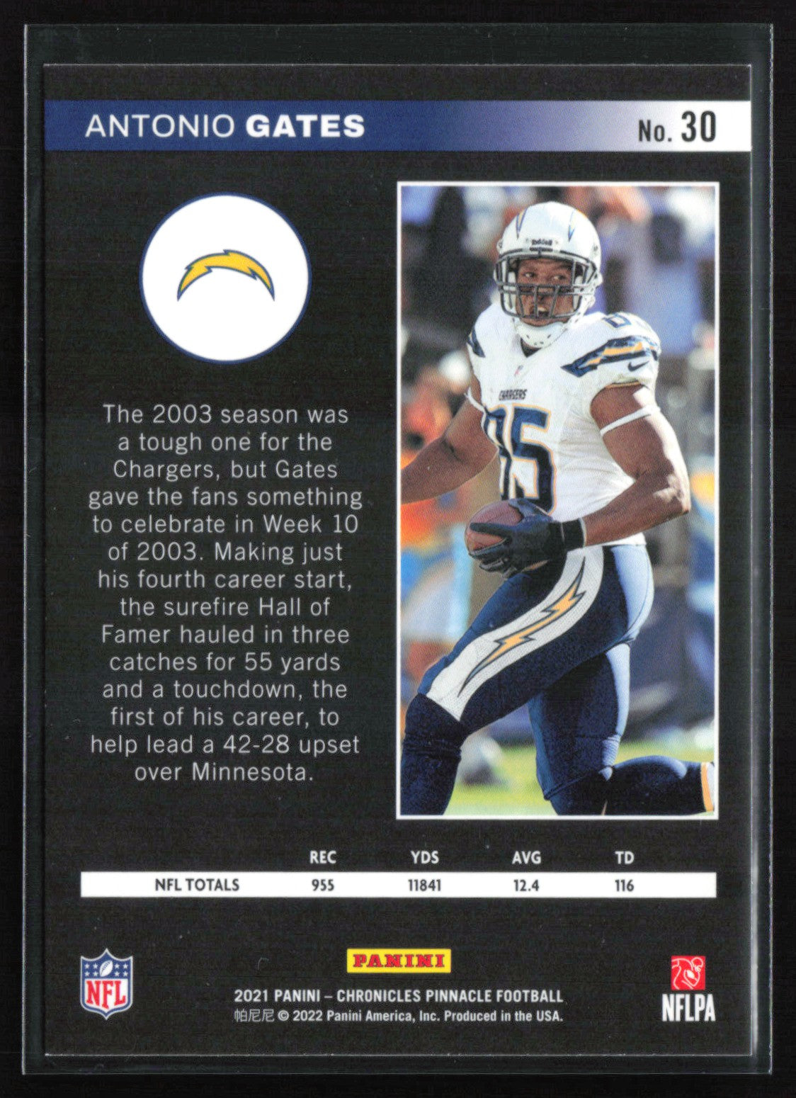 Antonio Gates