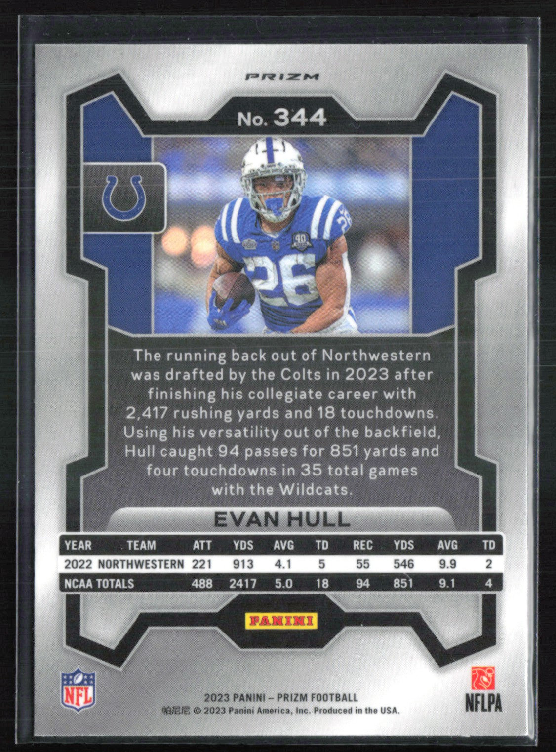 Evan Hull RC Orange Disco