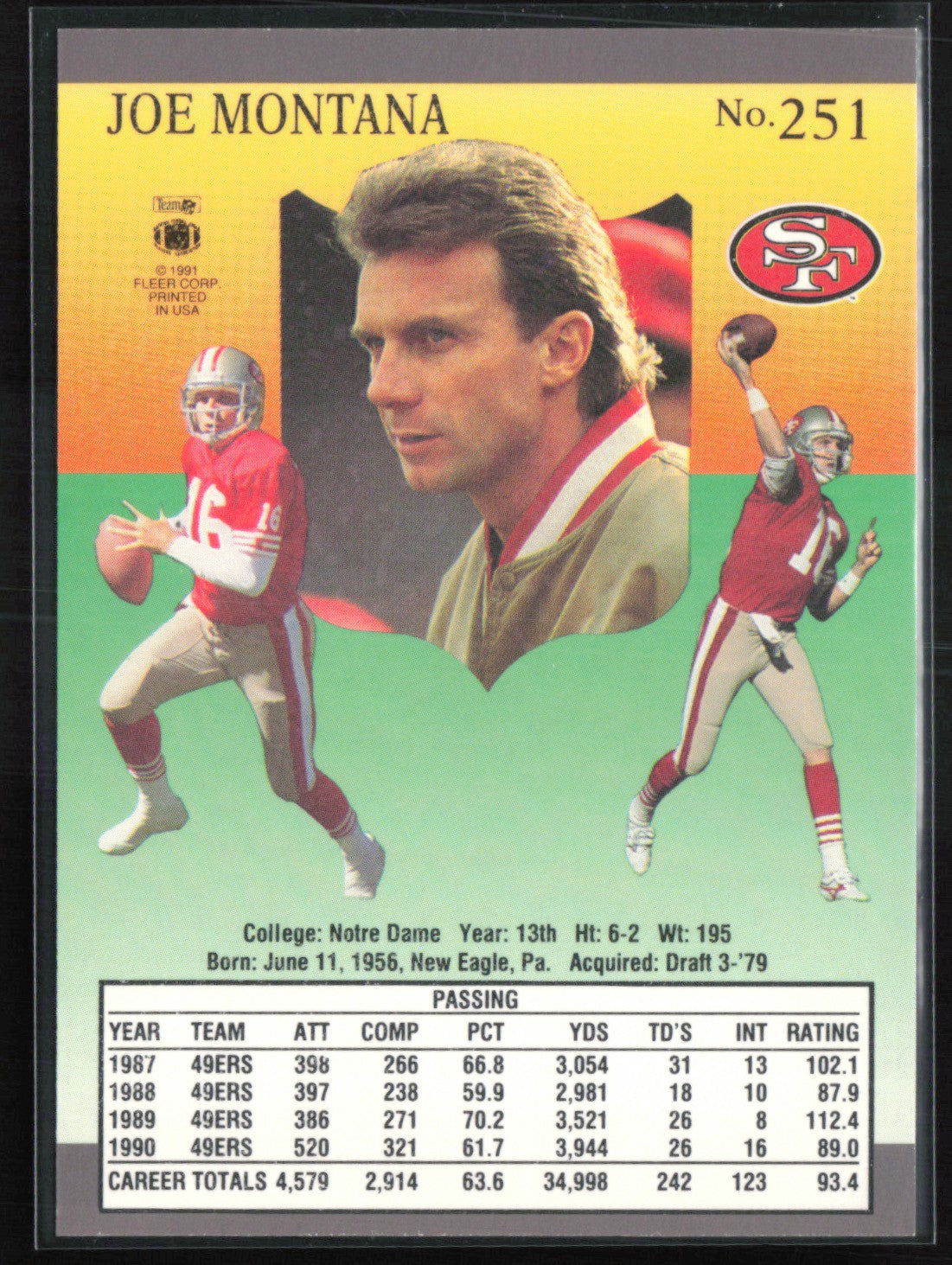 Joe Montana 1991 Fleer Ultra