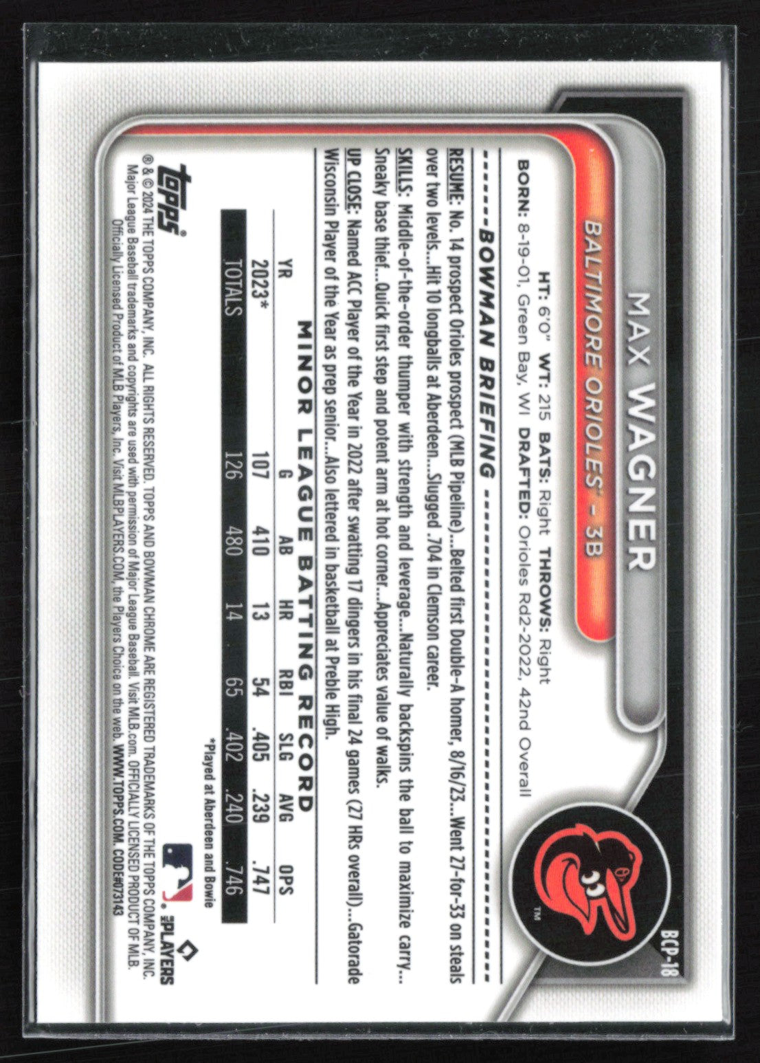 Max Wagner Prospect