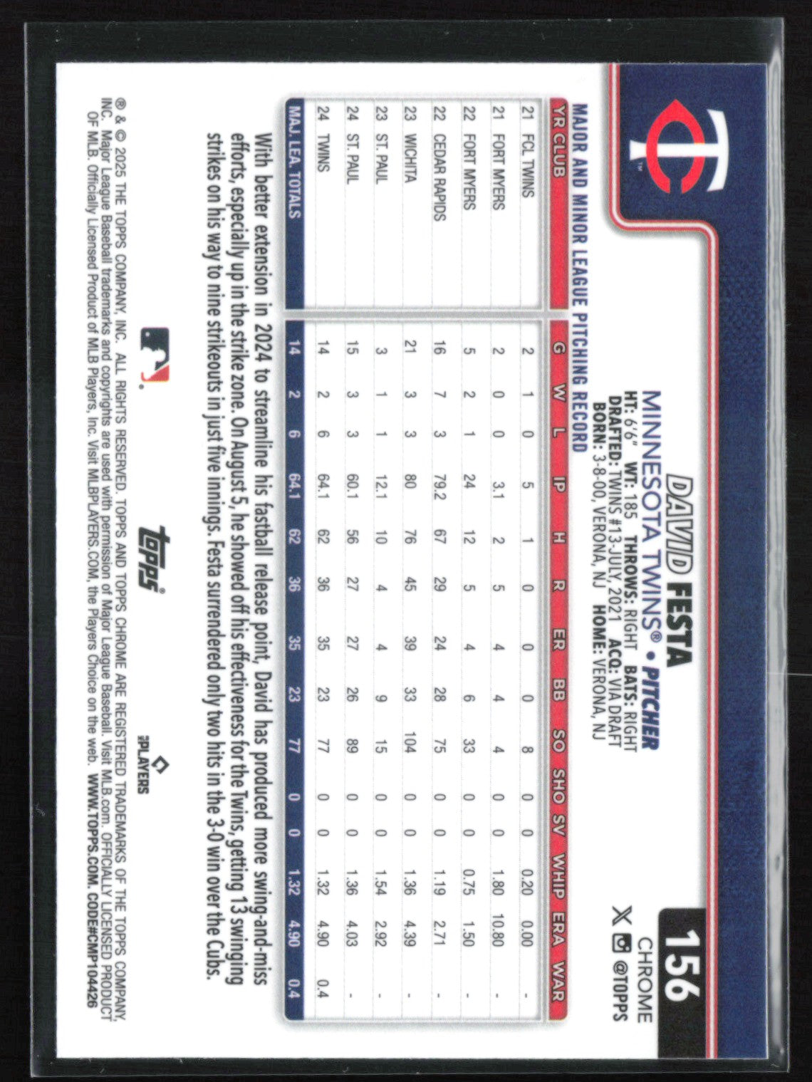 David Festa RC Raywave