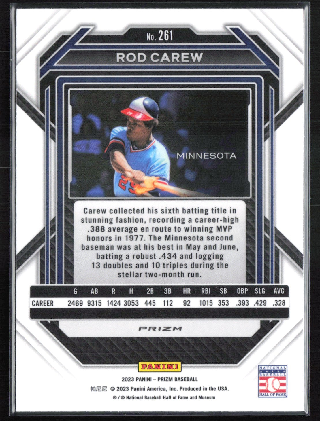 Rod Carew Silver Prizm