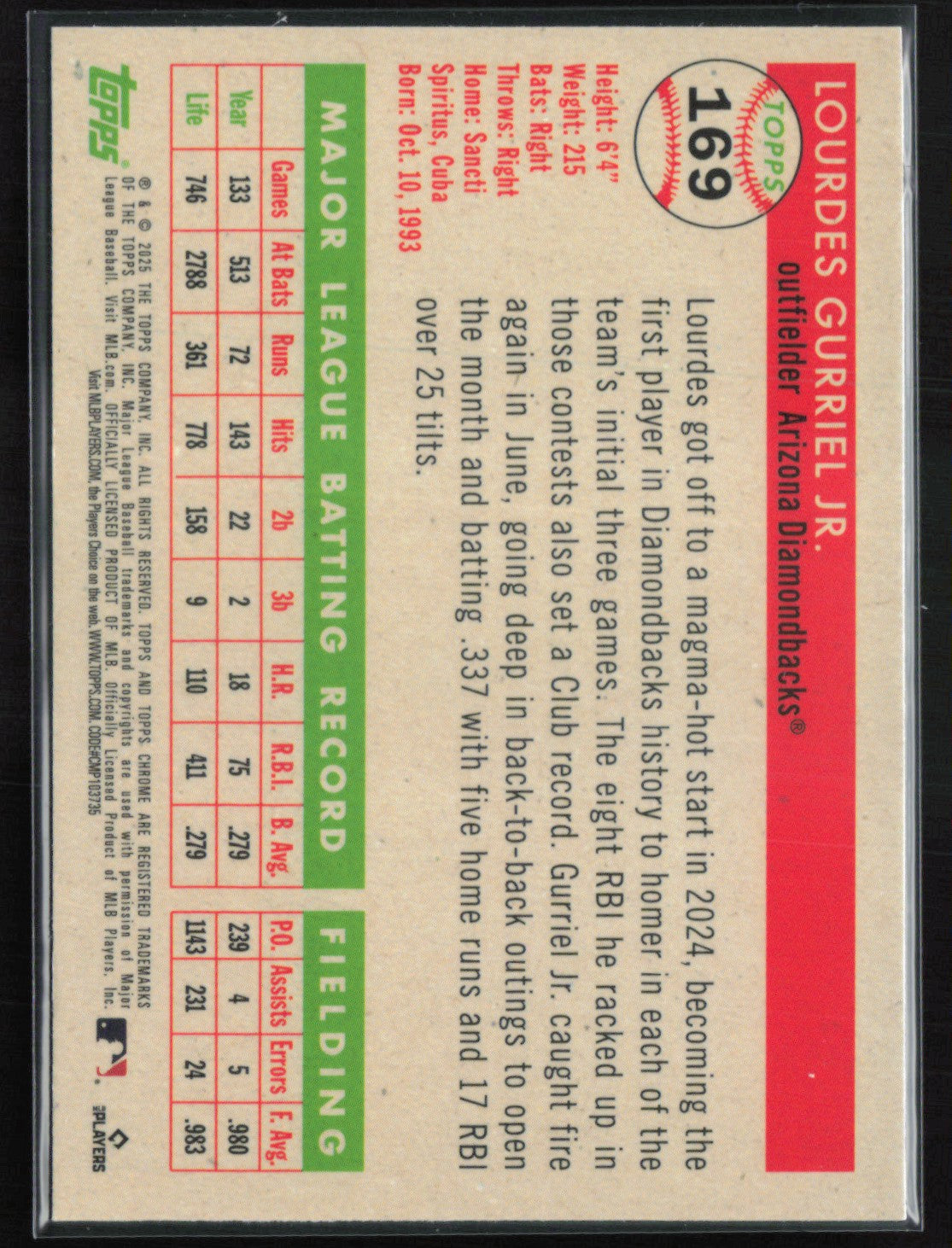 Lourdes Gurriel Jr Logofractor /499