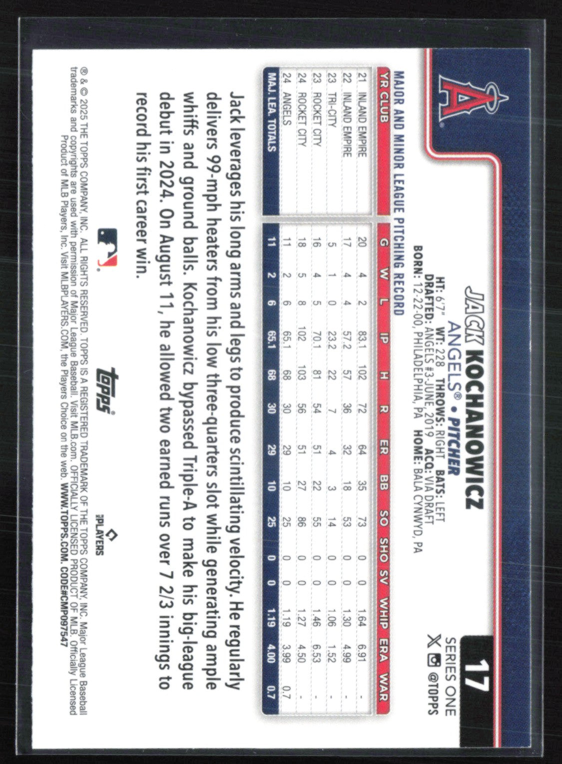 Jack Kochanowicz RC