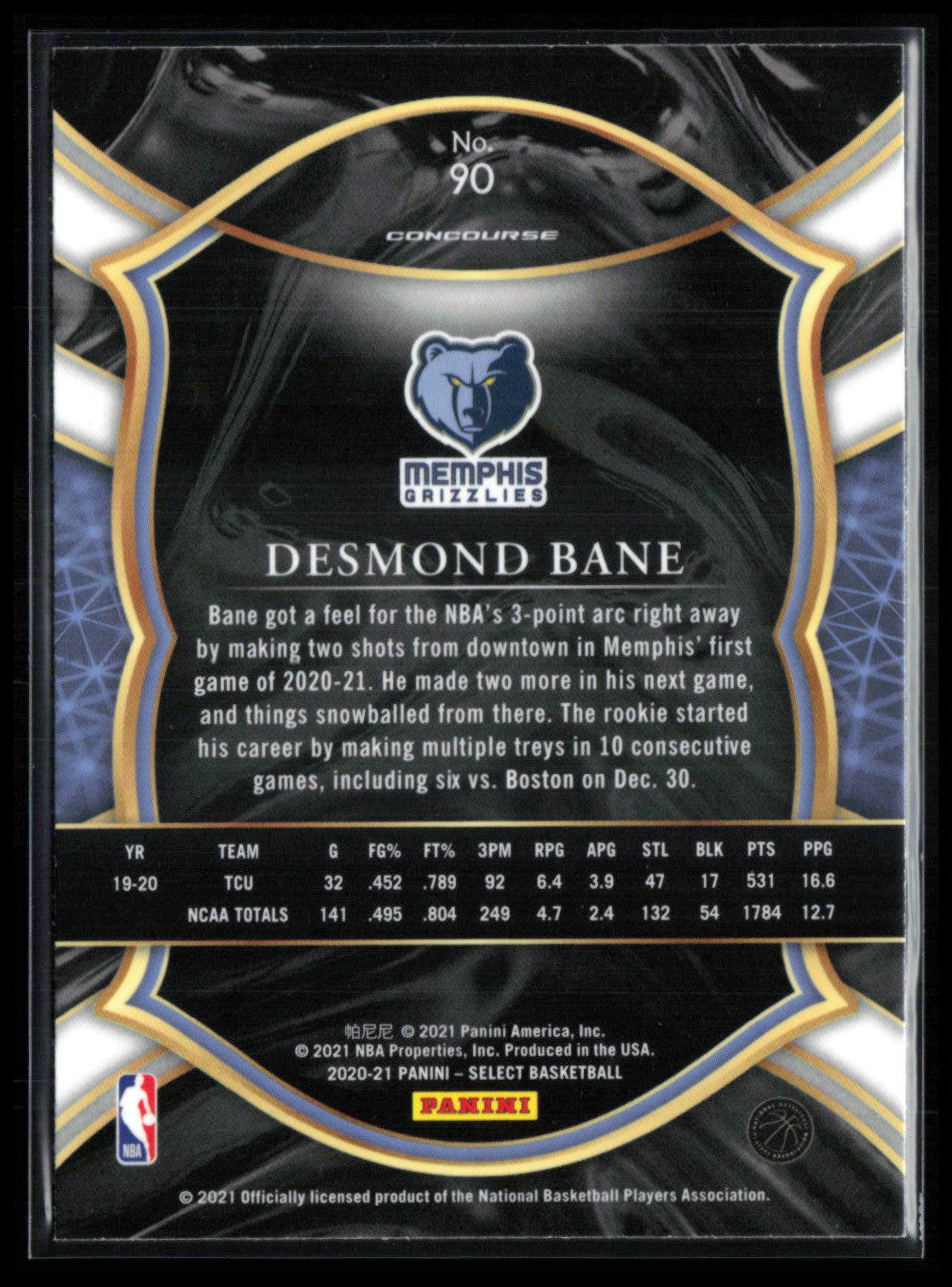 Desmond Bane RC