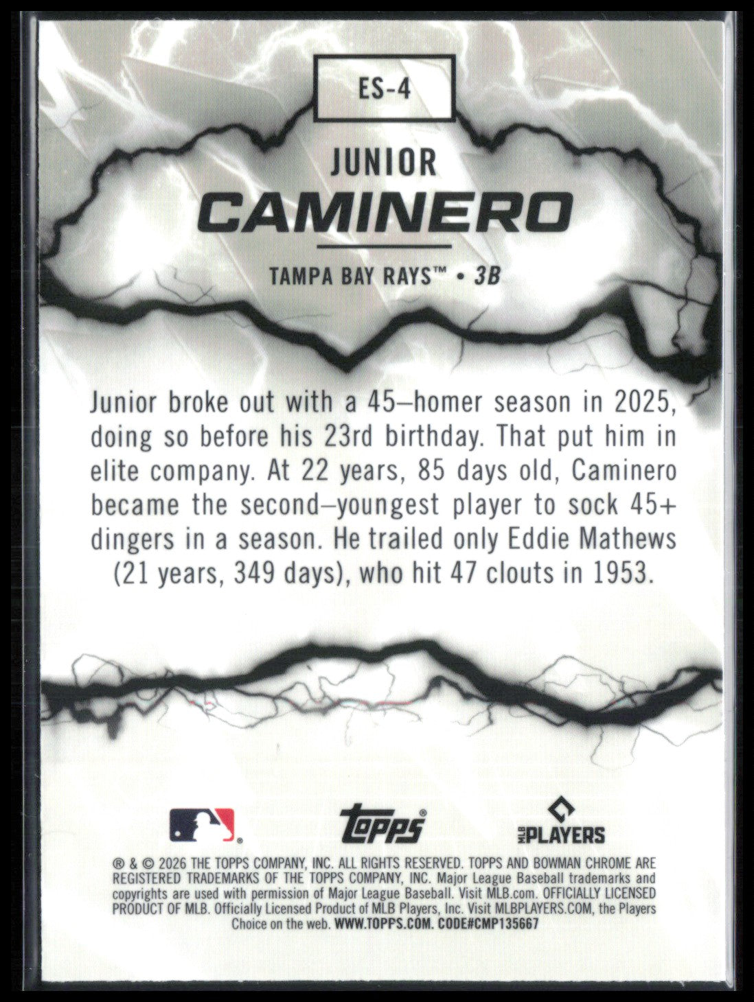 Junior Caminero Electric Sluggers Mojo